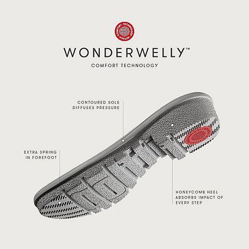 Women's Wonderwelly-Atb Natural-Rubber-Mix Welly-Boots