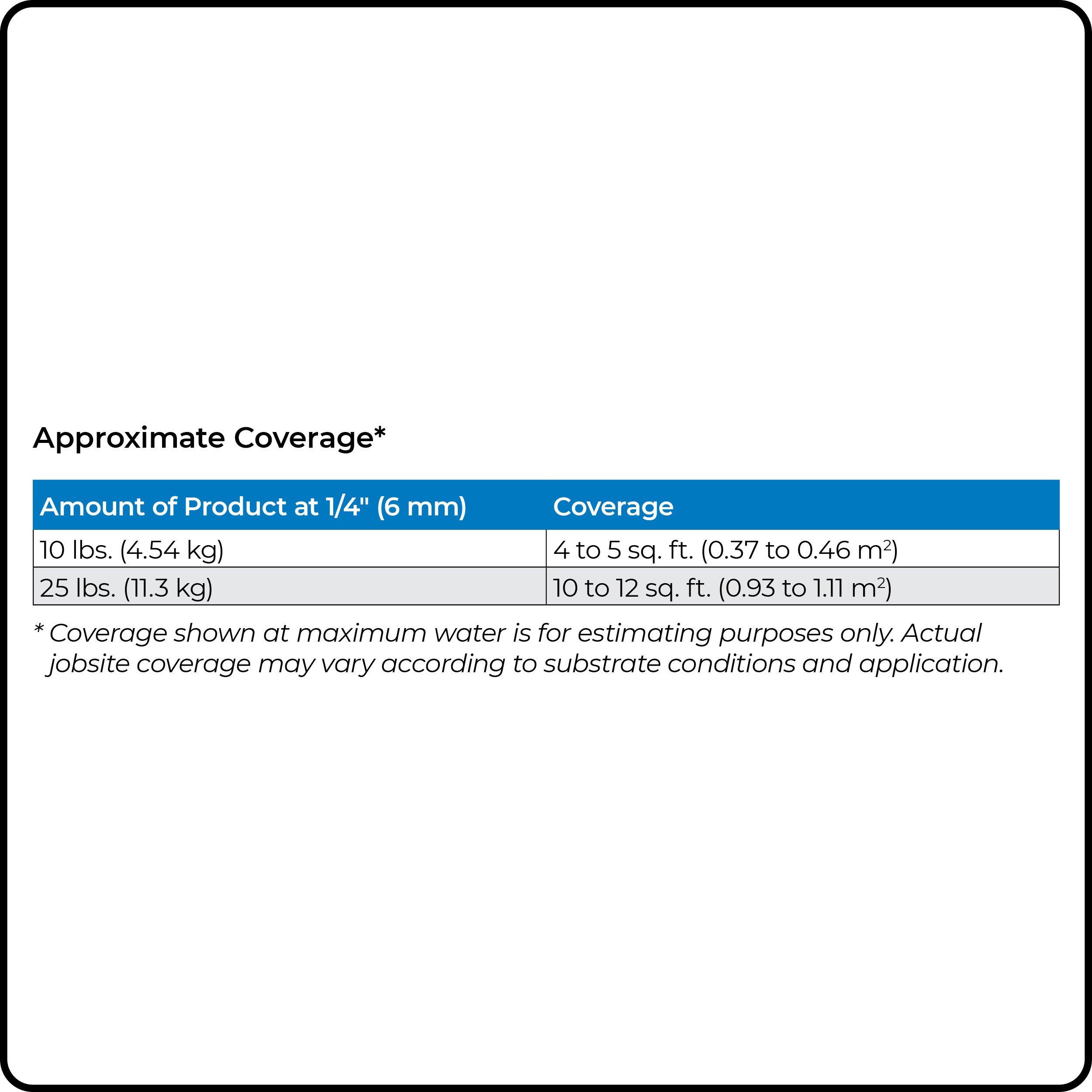 Mapei Mapecem Quickpatch Gray