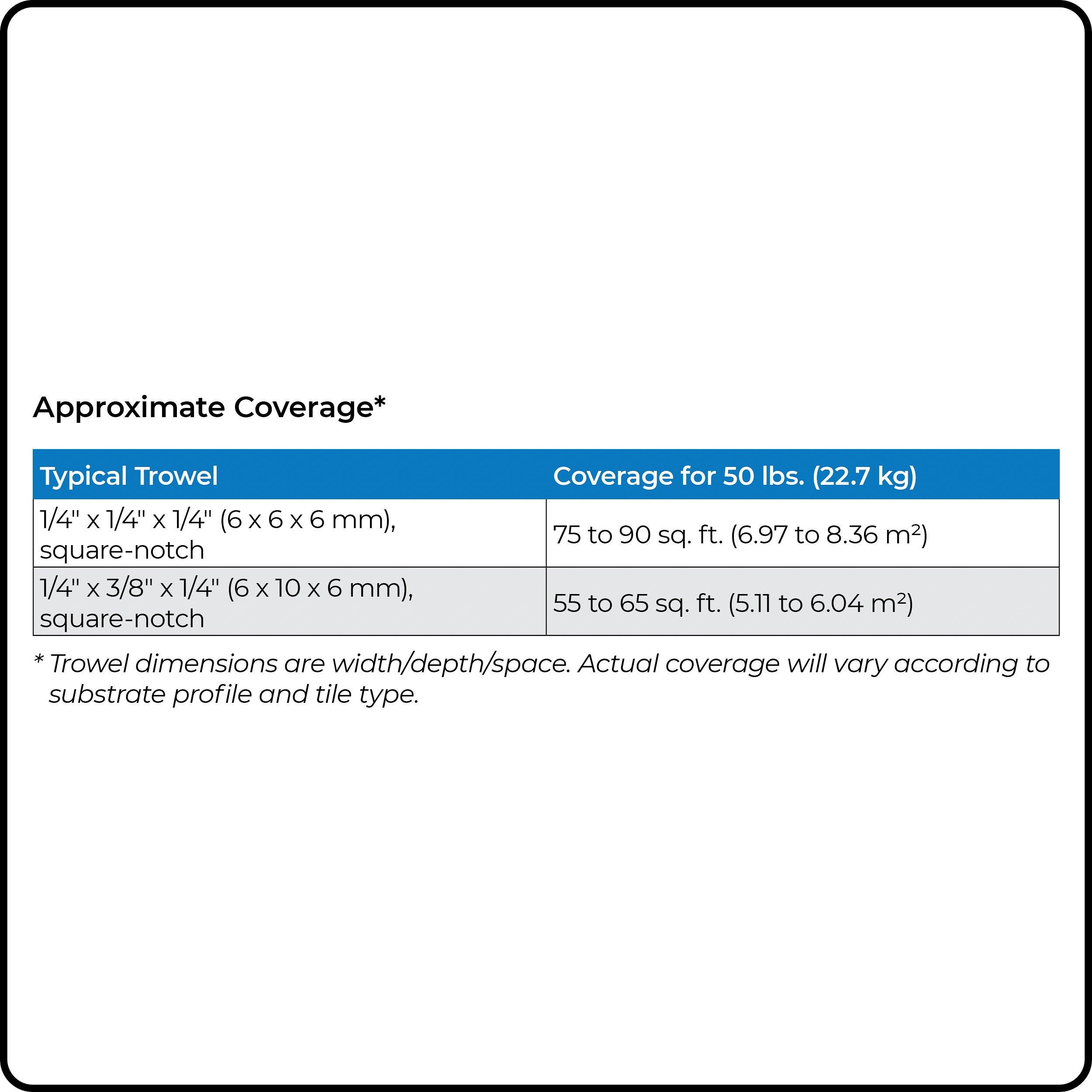 Mapei UltraFlex-2 White Mortar