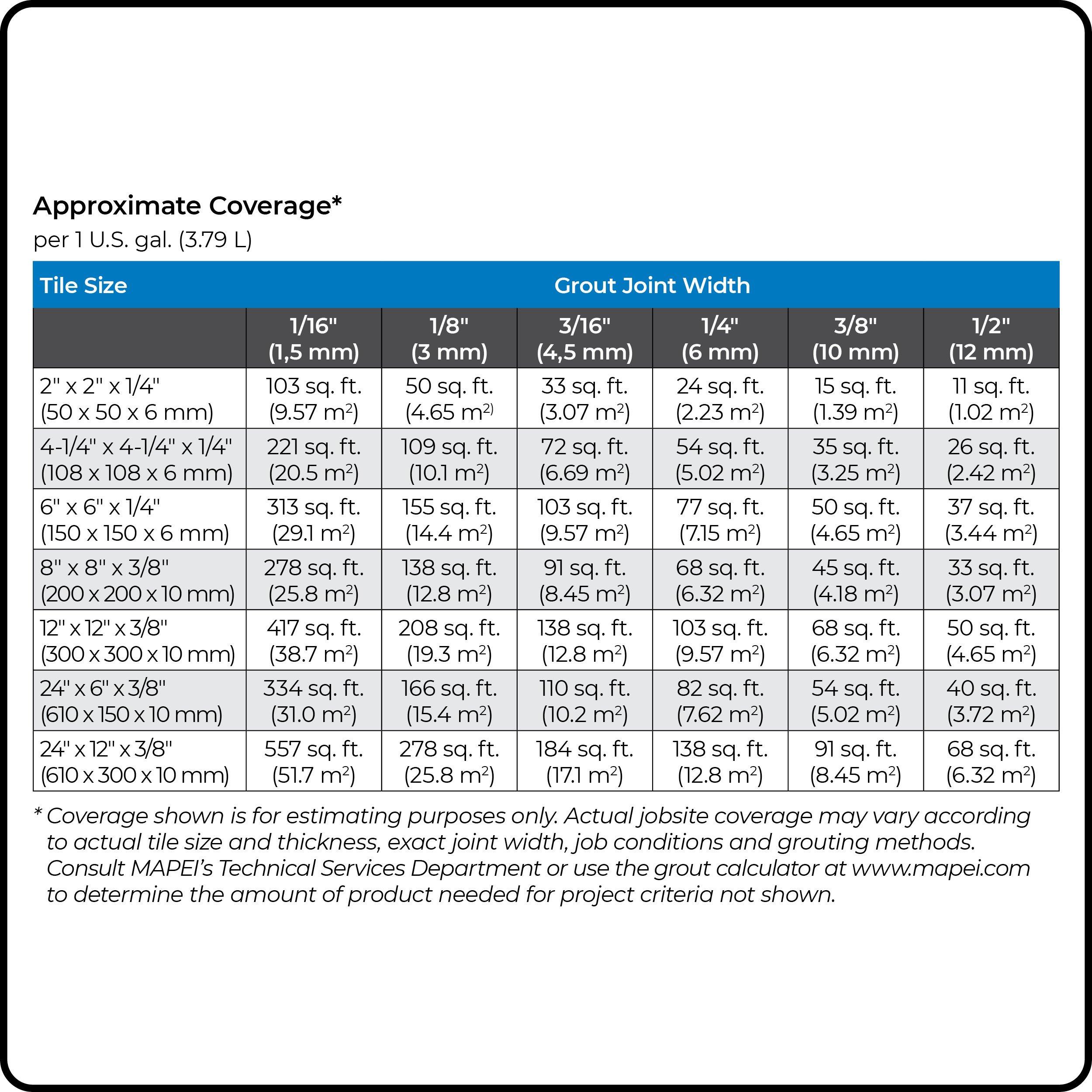 Mapei FlexColor CQ Grout&nbsp;