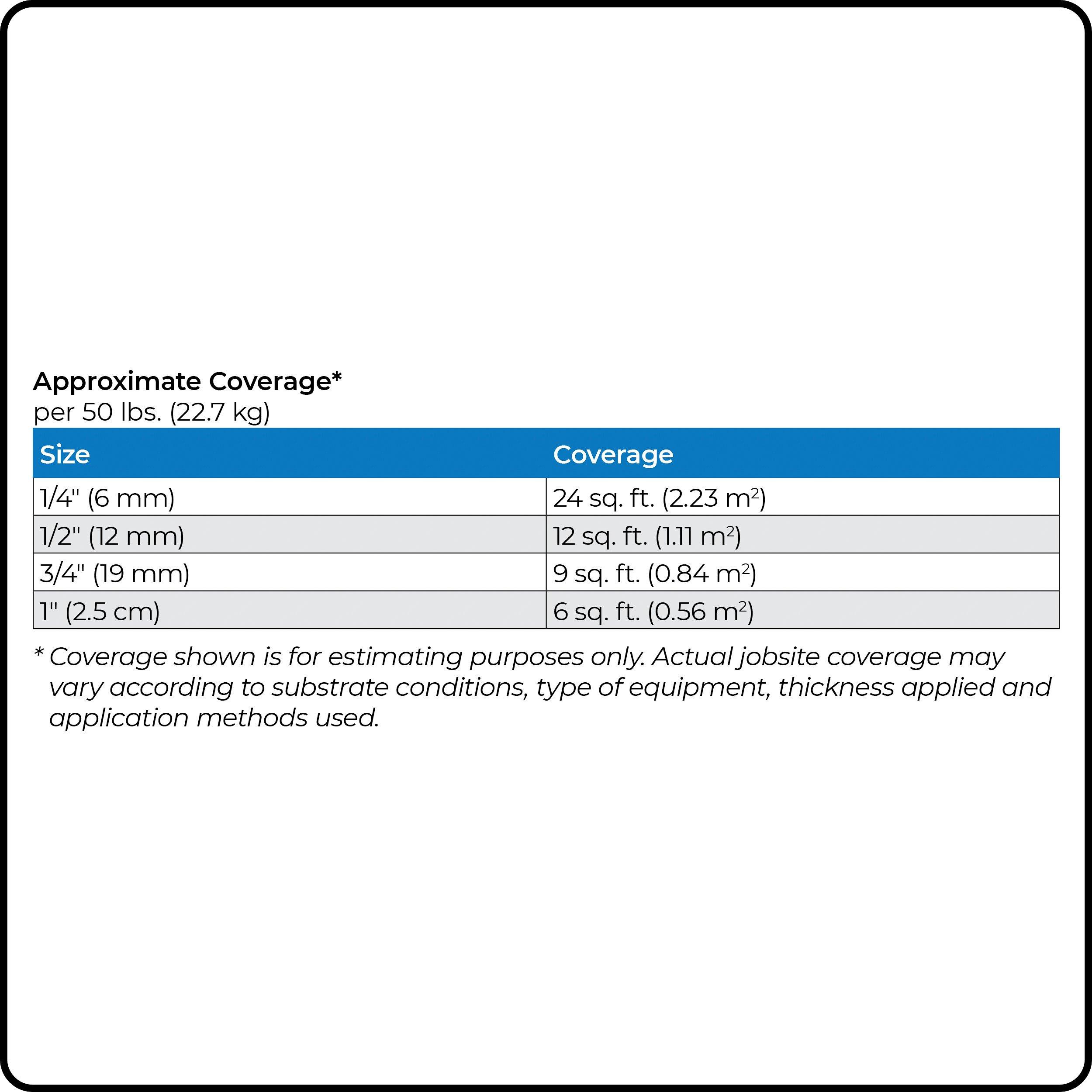 Mapei Novoplan Easy Self-Leveling Underlayment