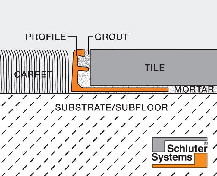 Schluter Schiene-Radius Edge Trim 3/32in. Aluminum Satin