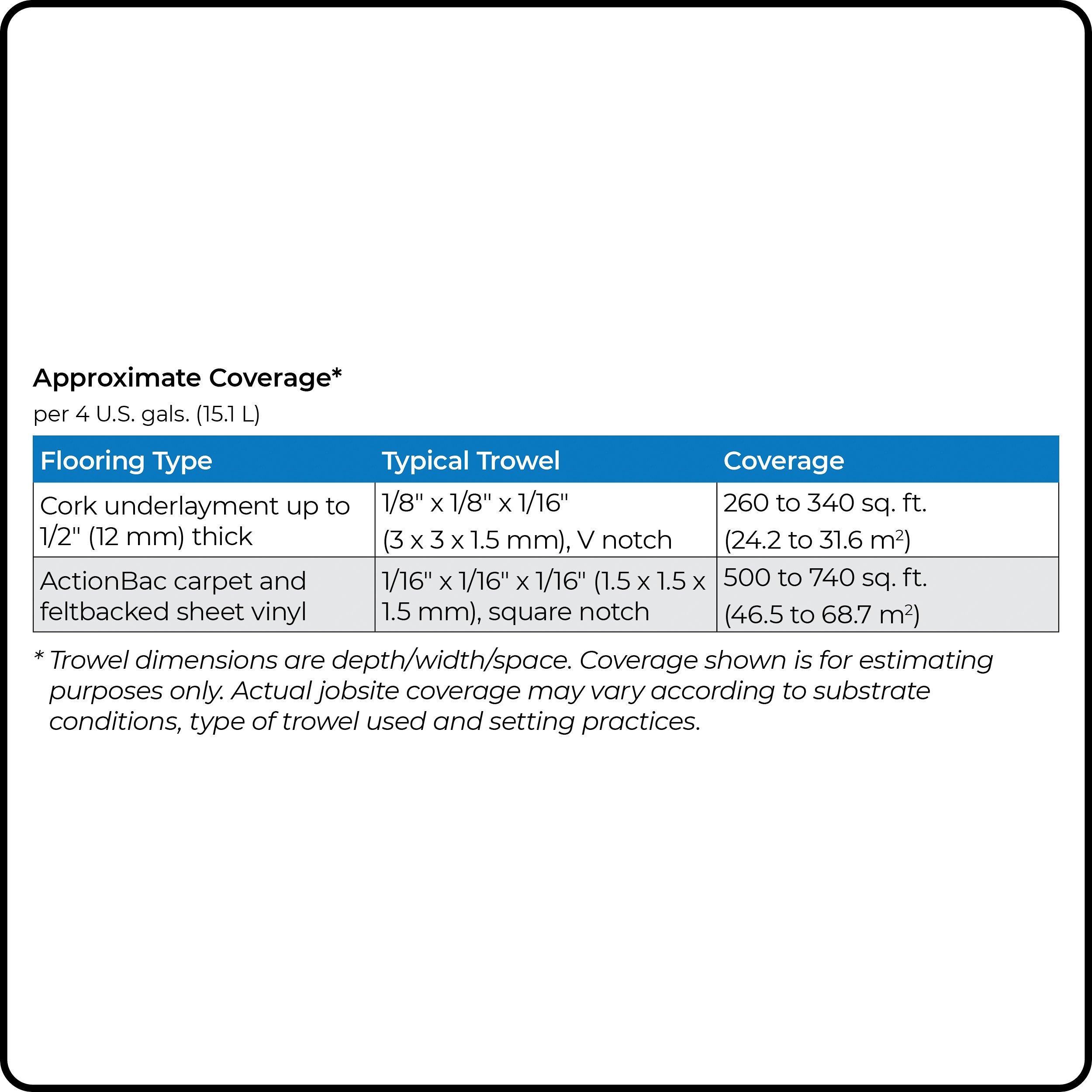 Mapei Ultrabond Eco 222 Cork Underlayment Adhesive