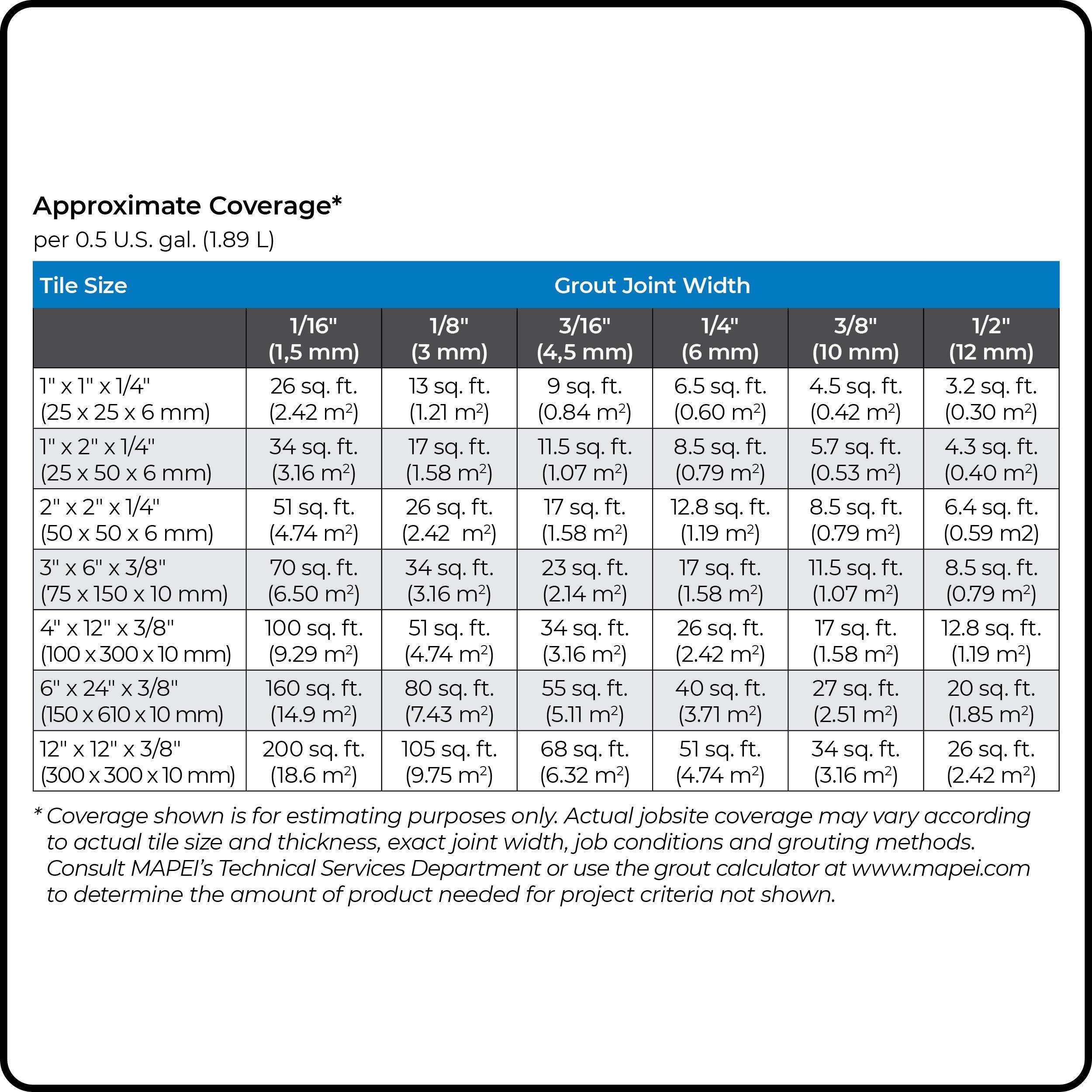 Mapei FlexColor 3D Pre-Mixed Grout