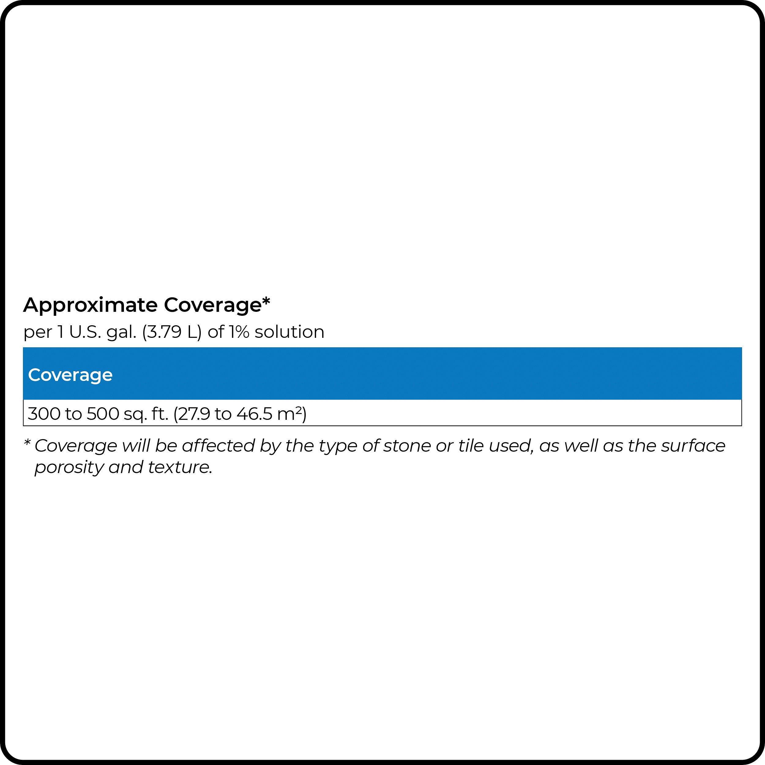 Mapei Ultracare Sulfamic Acid Crystals