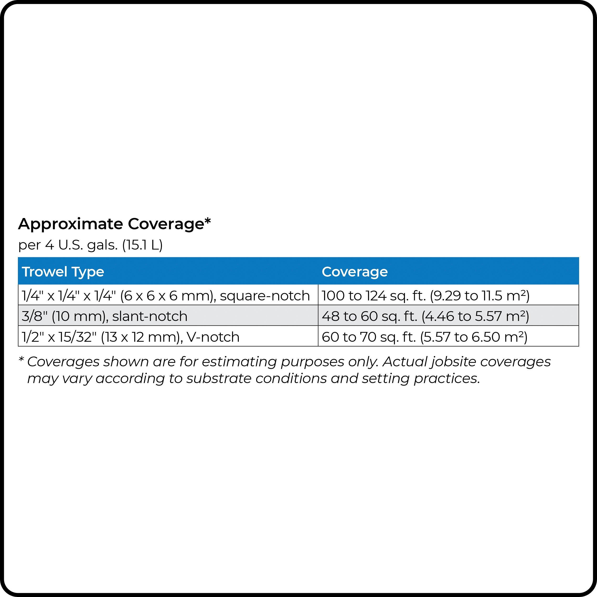 Mapei Ultrabond Eco Gpt