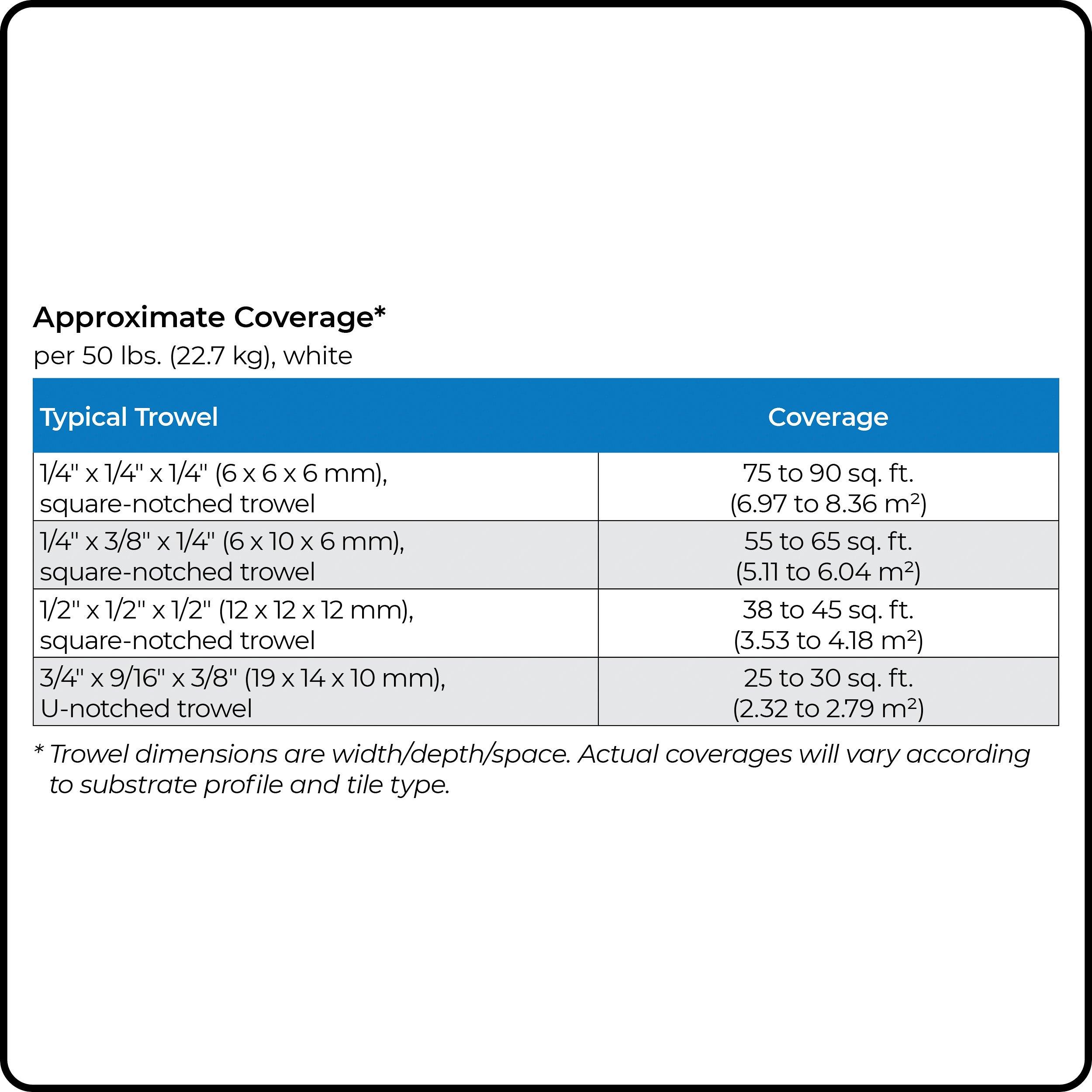 Mape Ultraflex LHT SG Mortar