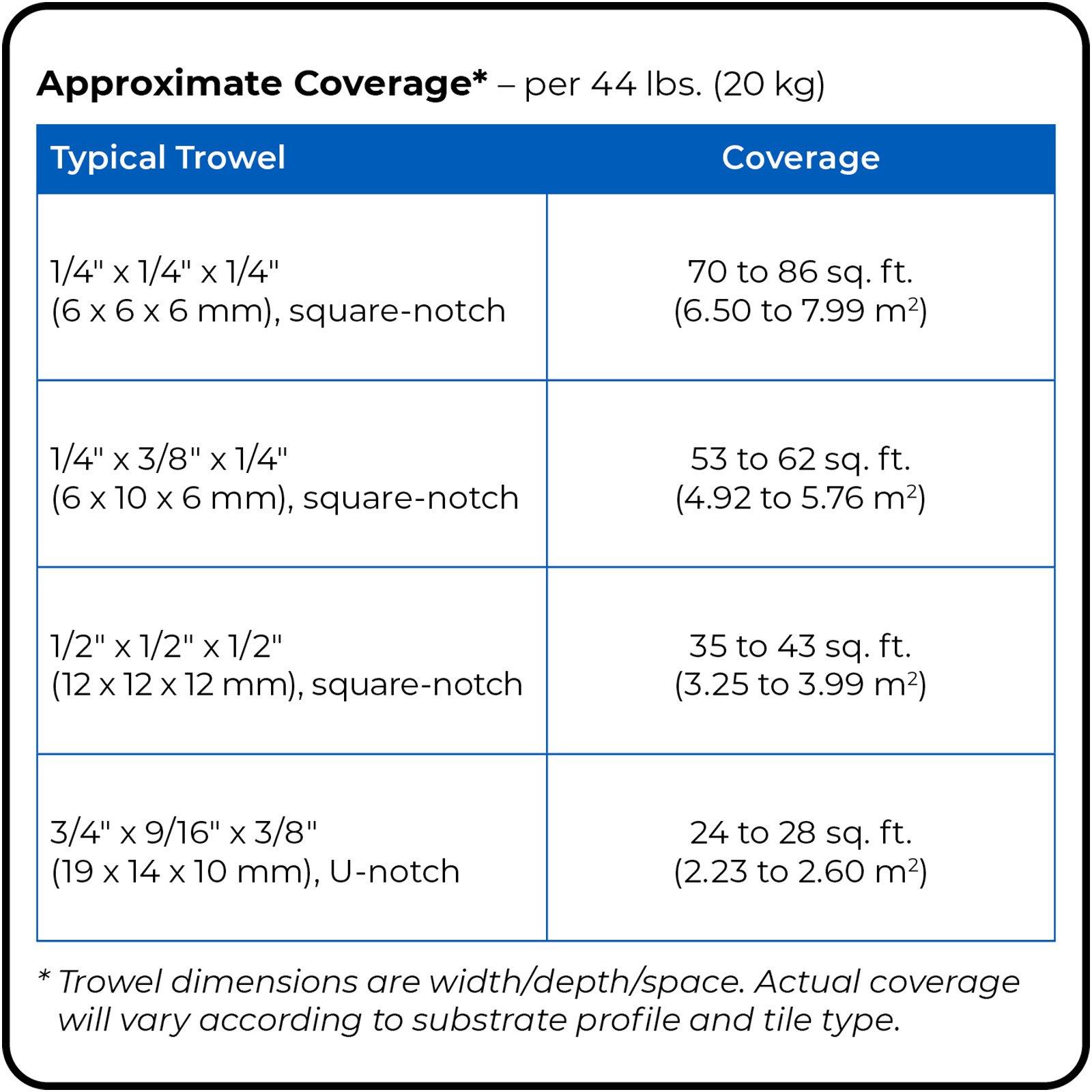 Ultraflex LHT SG, technical sheet