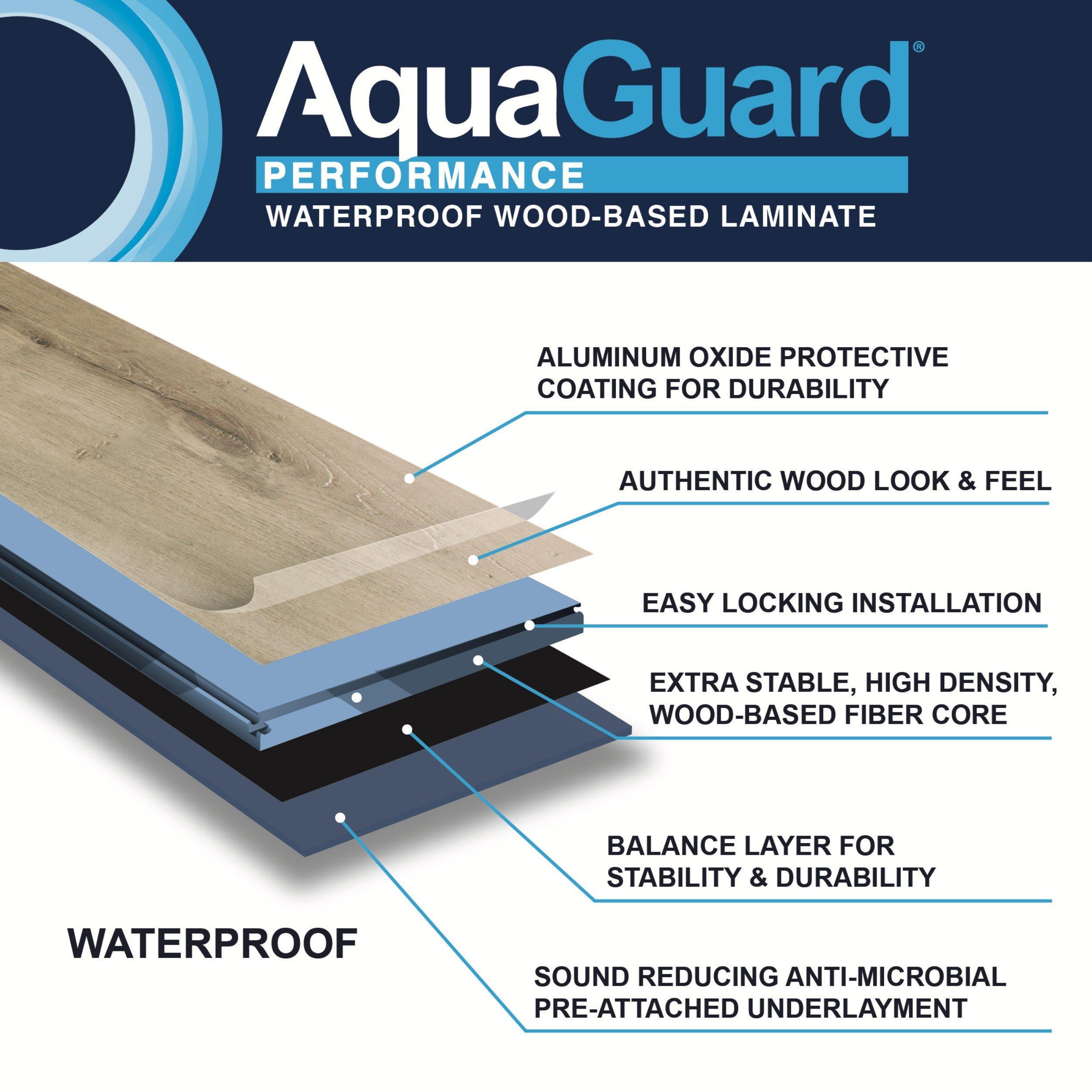 aquaguard performance flooring reviews