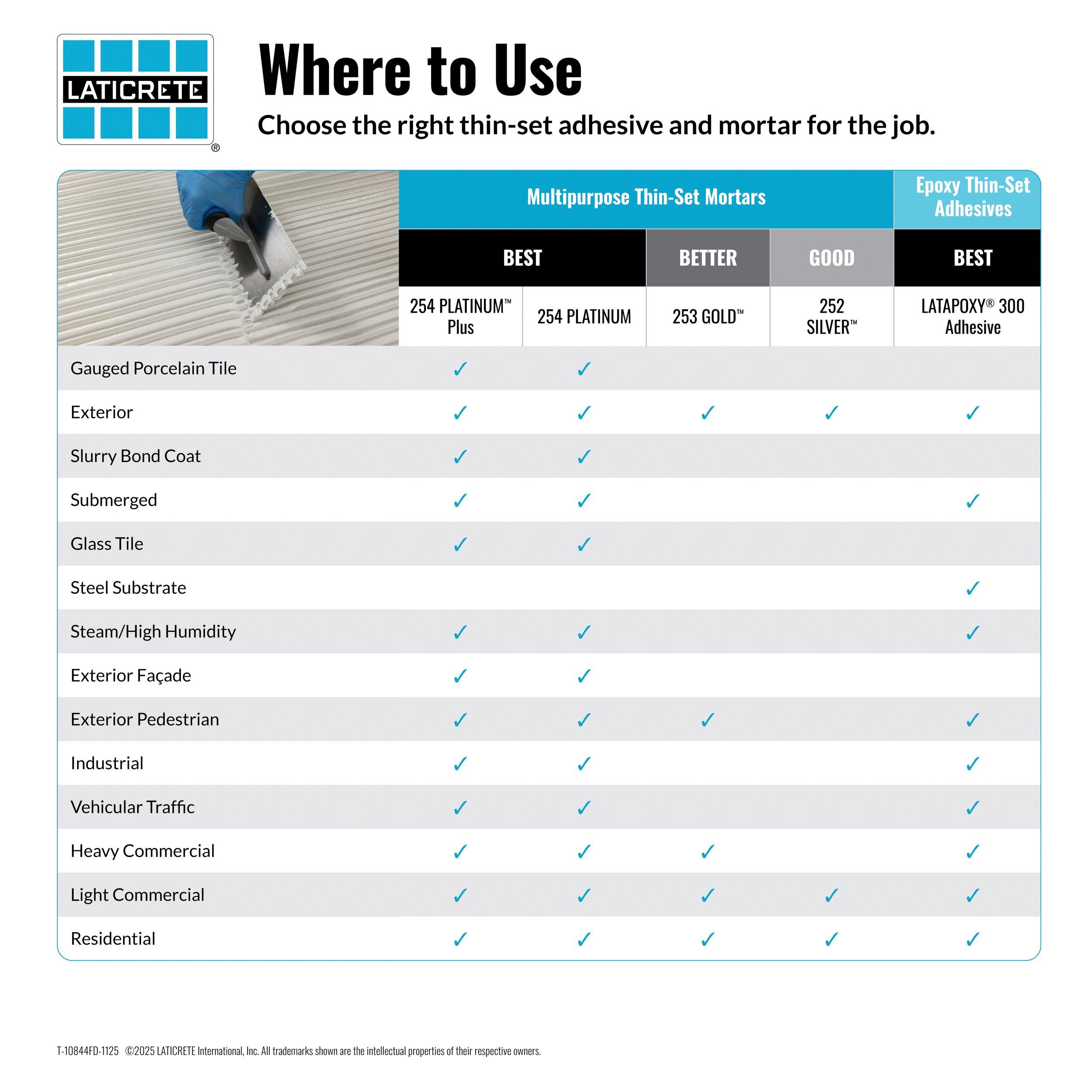 Laticrete 253 Gold Thin-Set Mortar