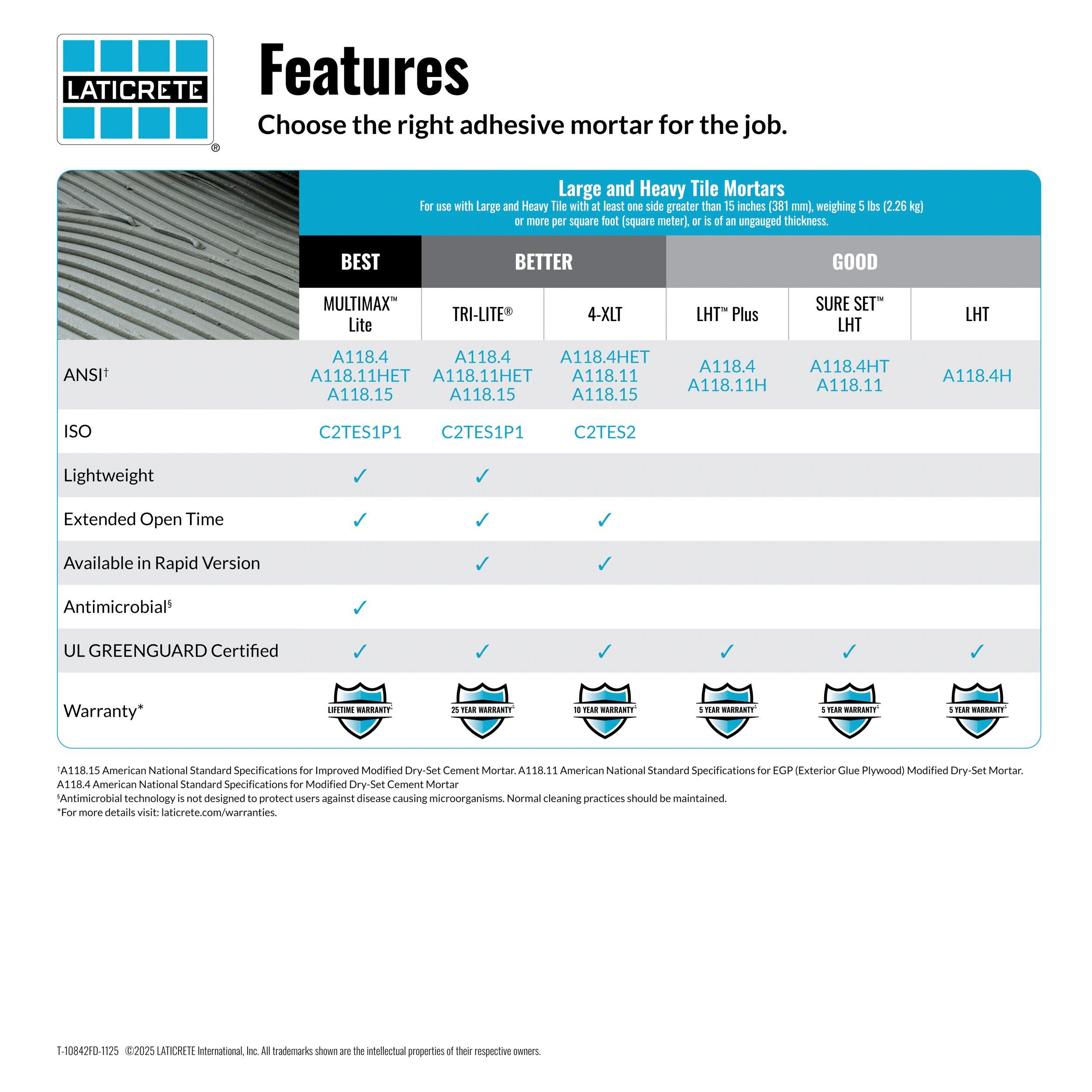 ピットバッグ ピットマット他 concours d'Elegance/OWNER'S PIT PARTS