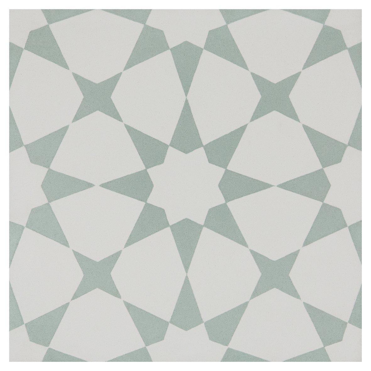 Patterned Tiles: Porcelain and Encaustic Cement