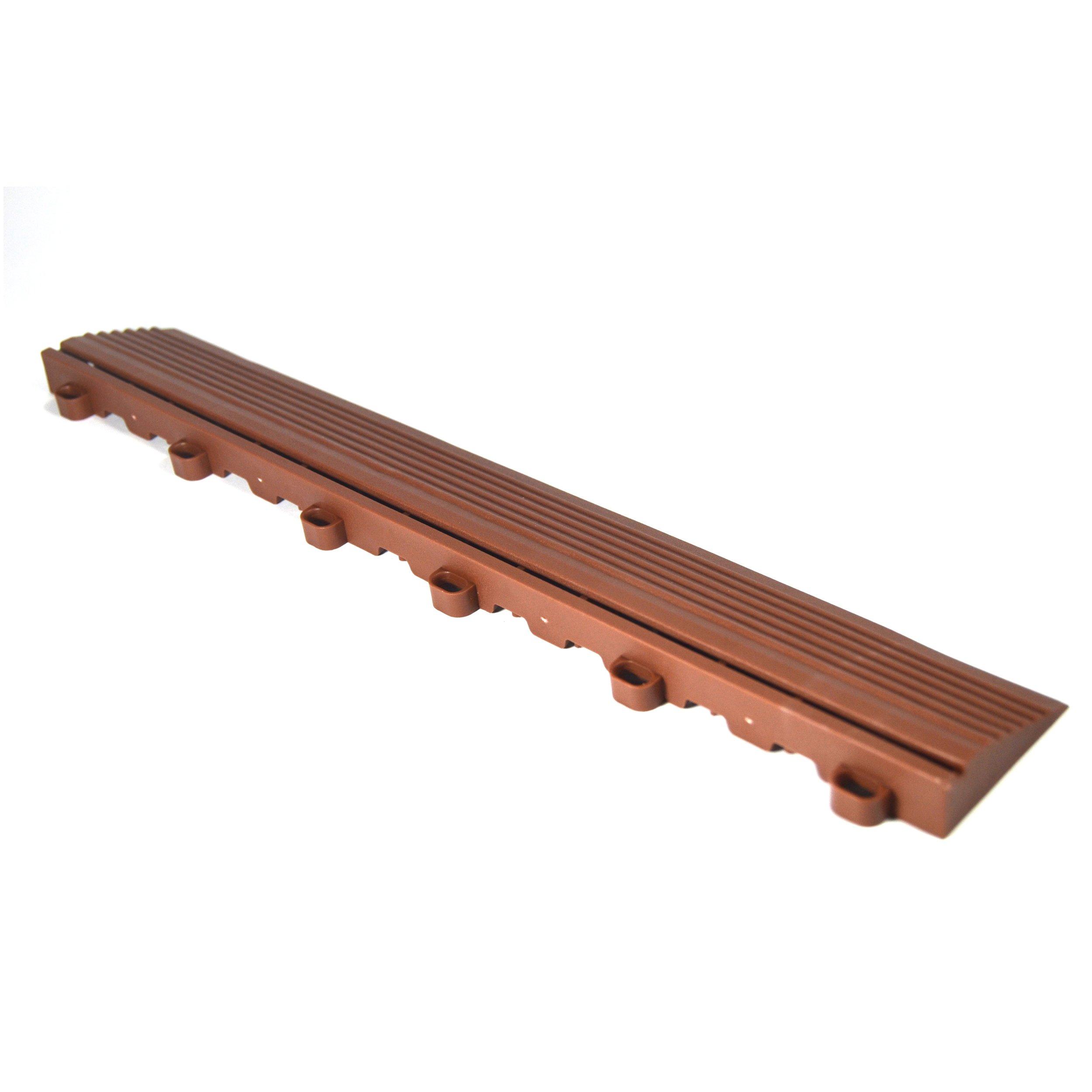 SwissTrax Pro Edge Looped 10 Pack&nbsp;
