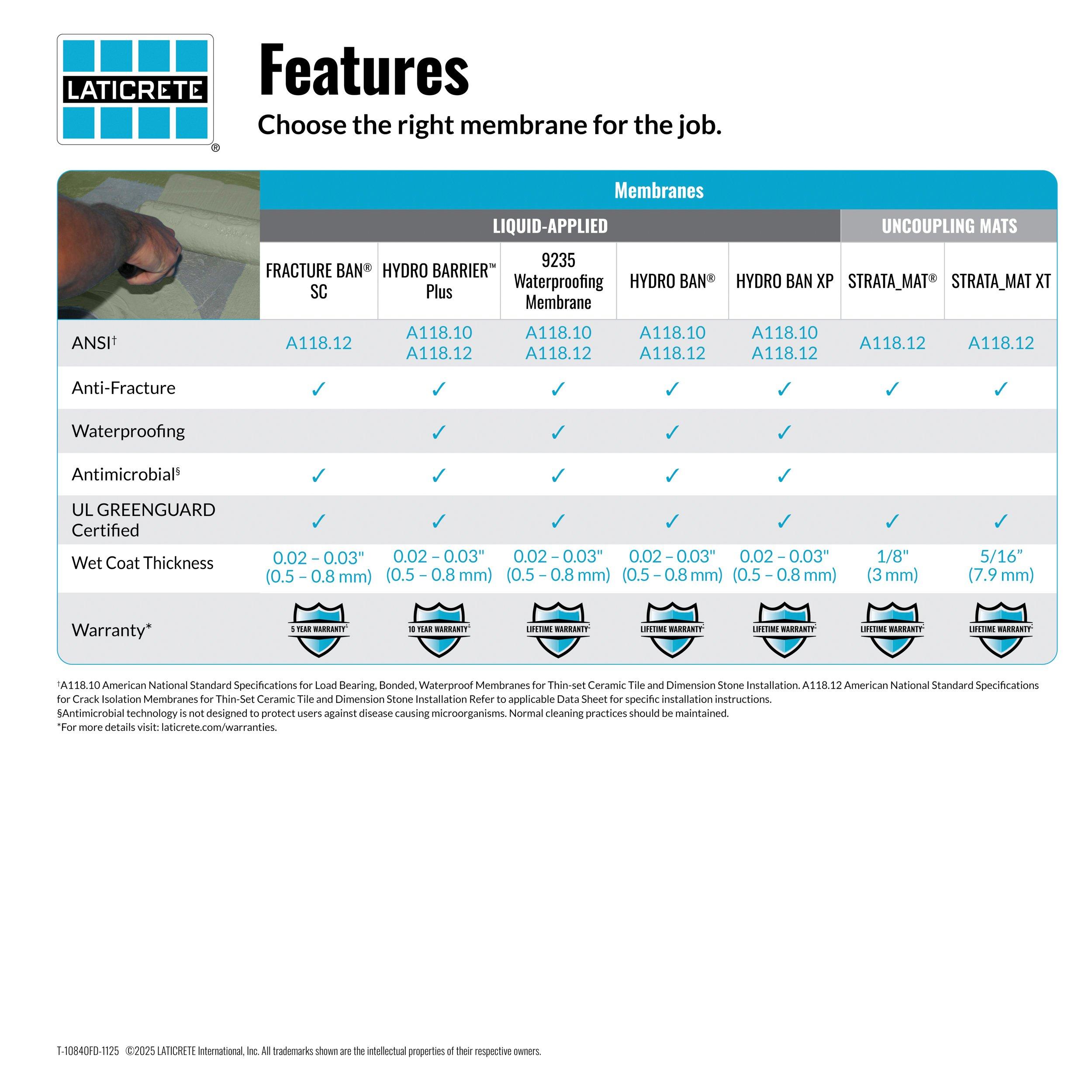 Laticrete Hydro Barrier Plus