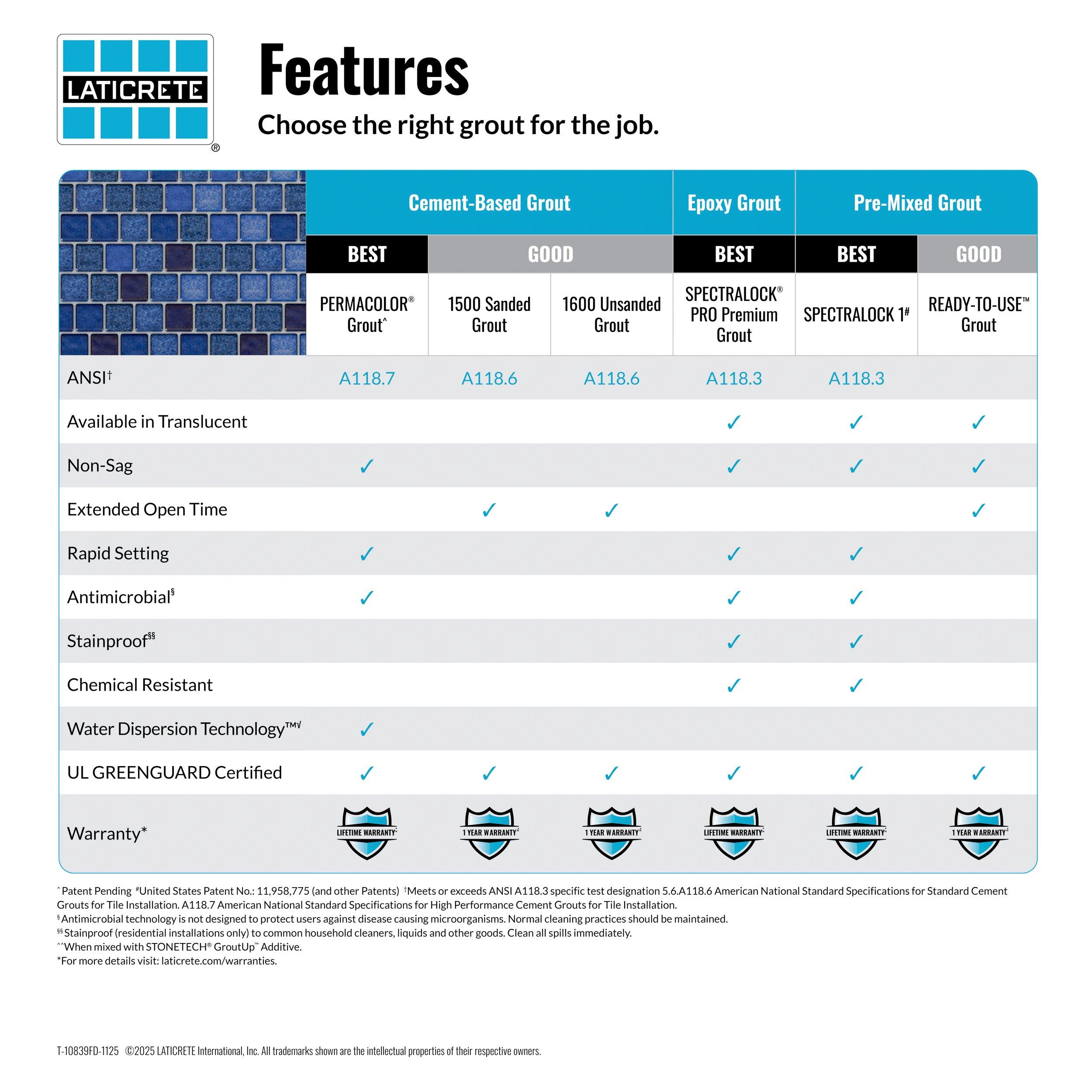 Laticrete Spectralock 1