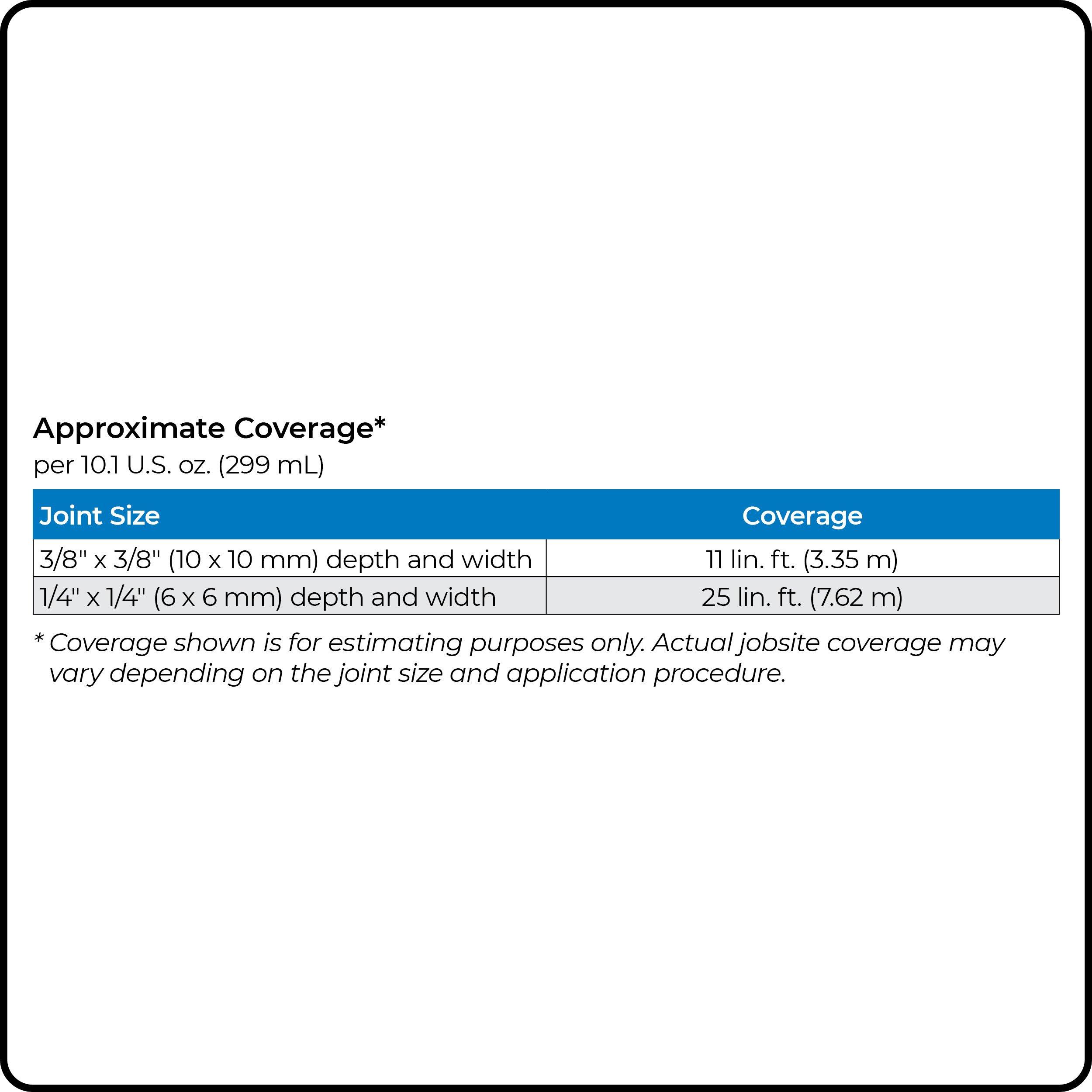 Mapei 5023 Clear Mapesil T Plus Silicone Caulk