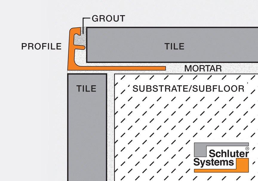 Schluter Jolly Edge Trim 5/16in. Aluminum Black Brown