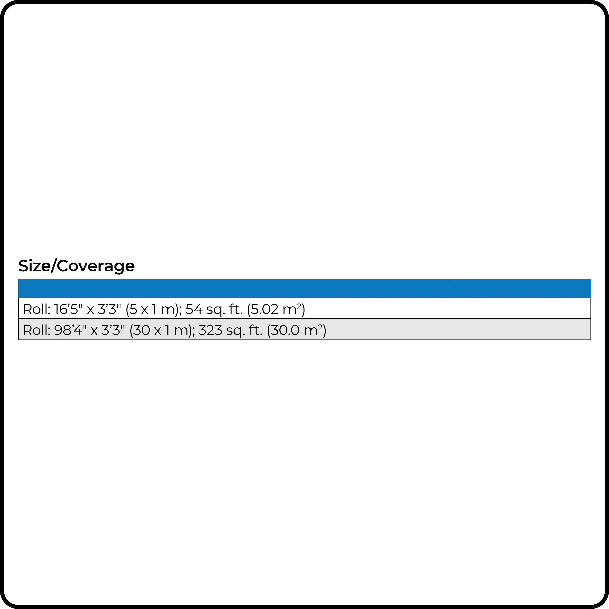 Mapei Mapeguard UM 35