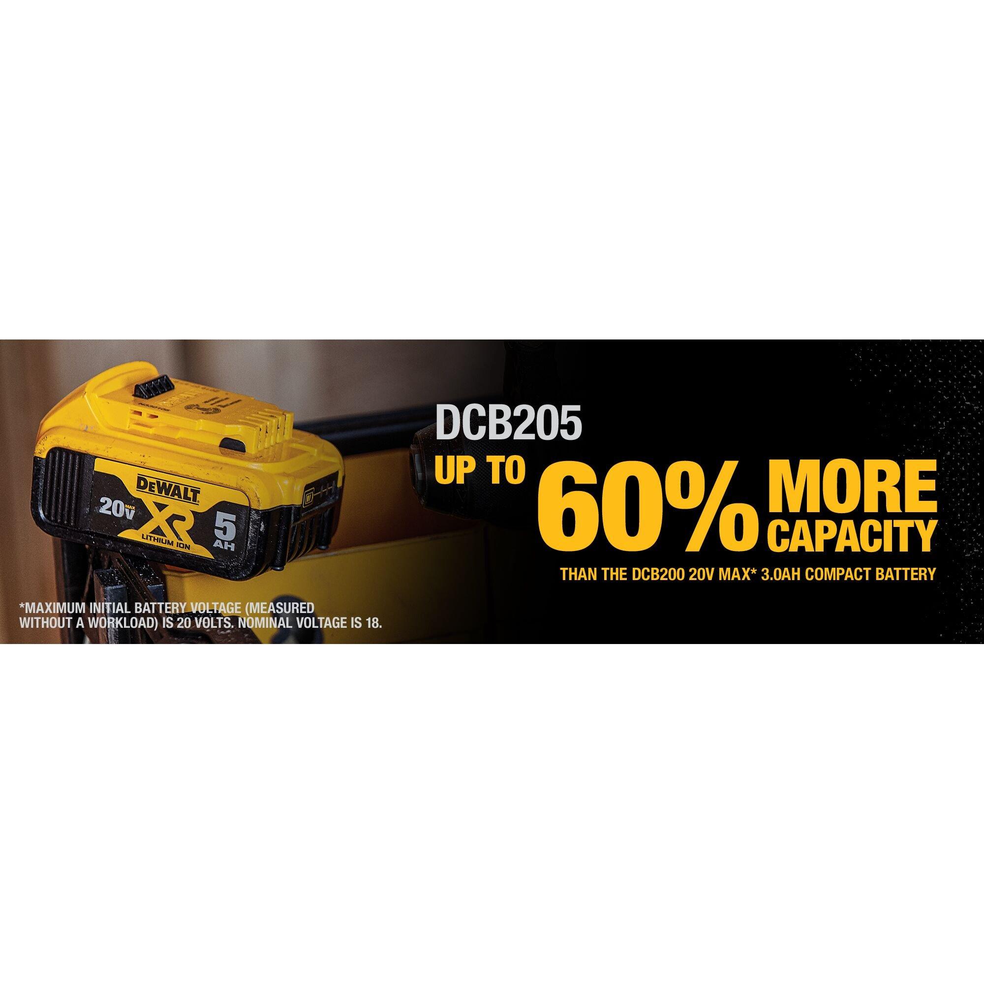 DeWalt 20V 5AH Battery