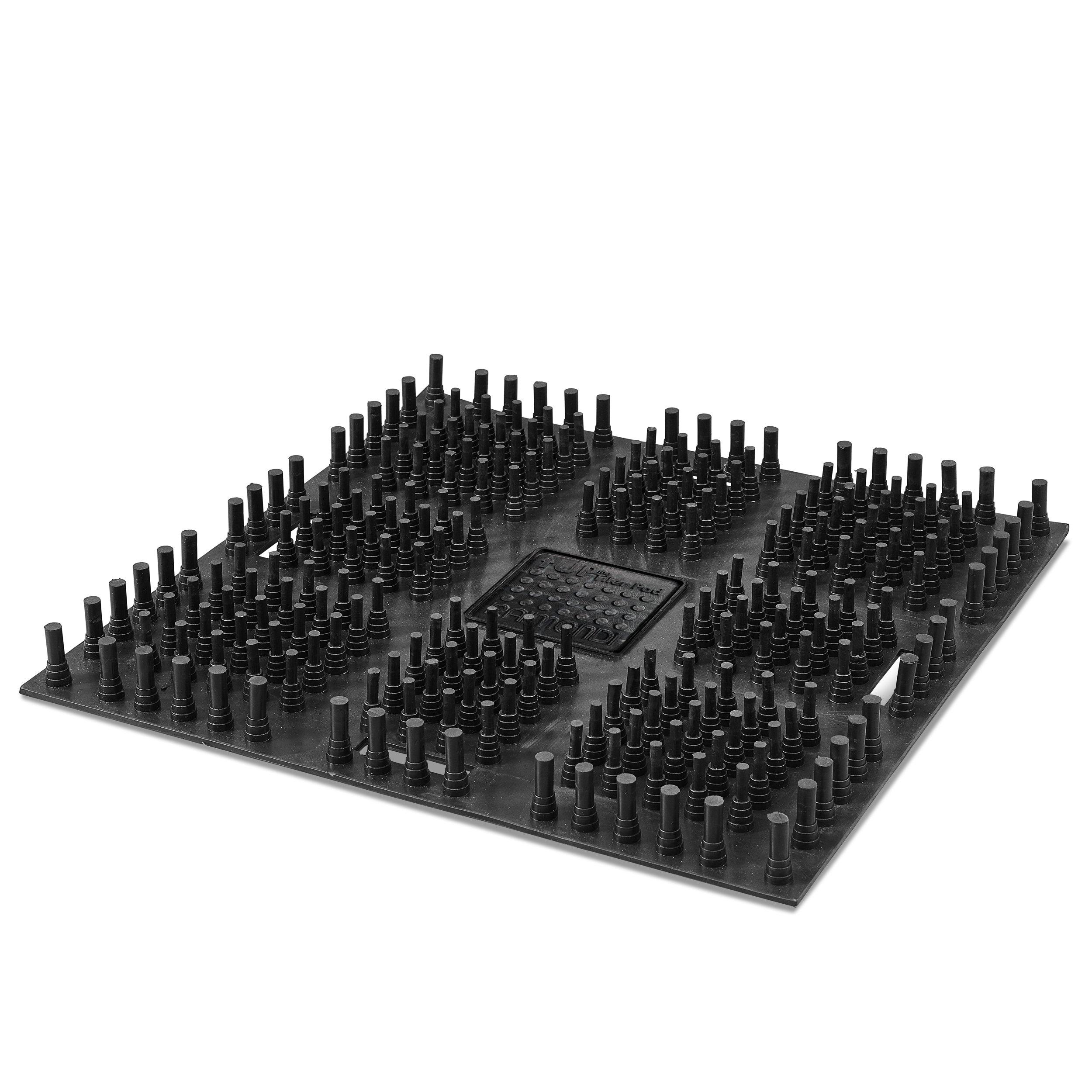 Raimondi UP! Tile Working Pad