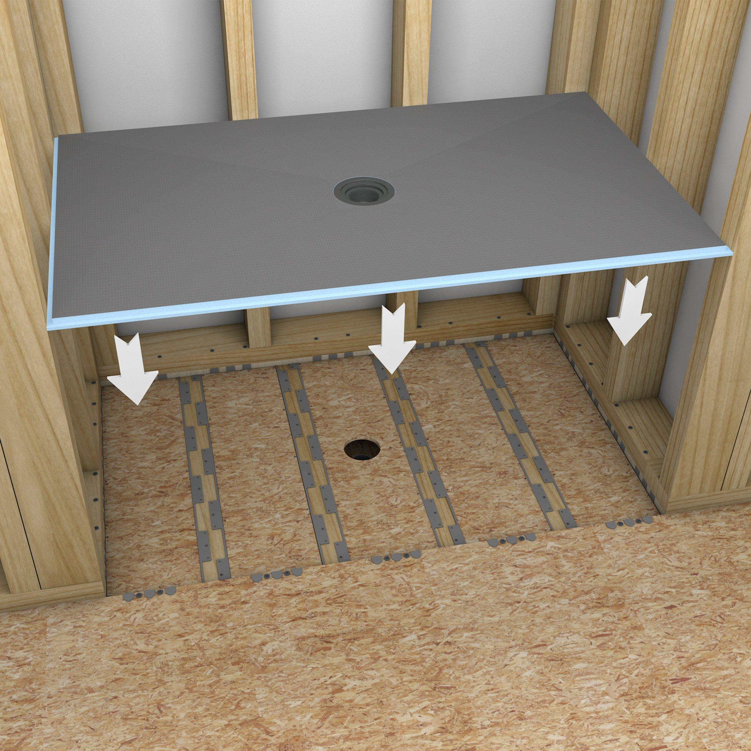 wedi Curbless Shower Kit