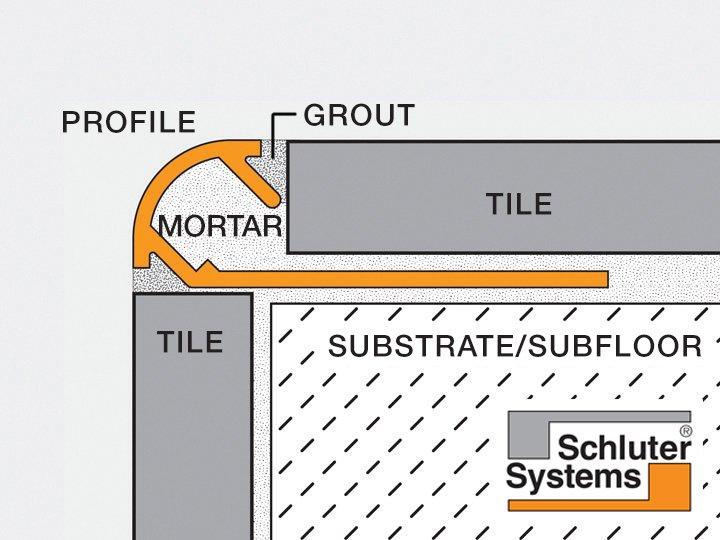 Schluter Rondec Bullnose Edge Trim 38in In Brushed Antique Bronze Anodized Aluminum Floor 6008