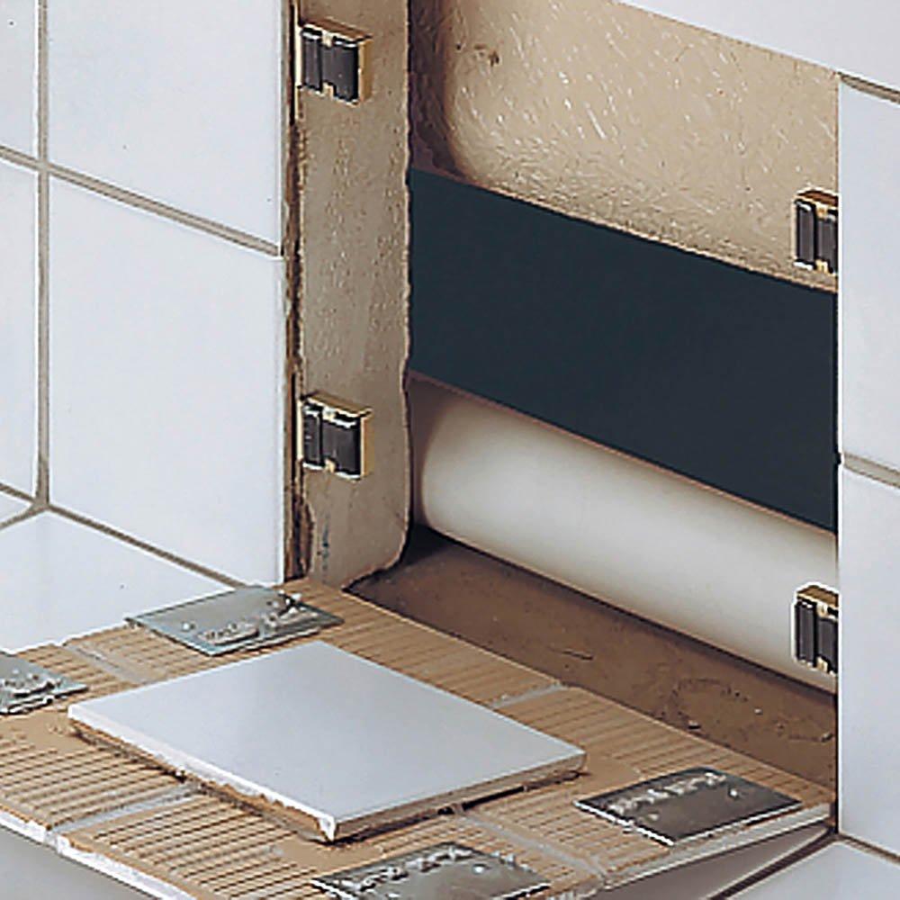 Schluter Rema Access Panel Kit