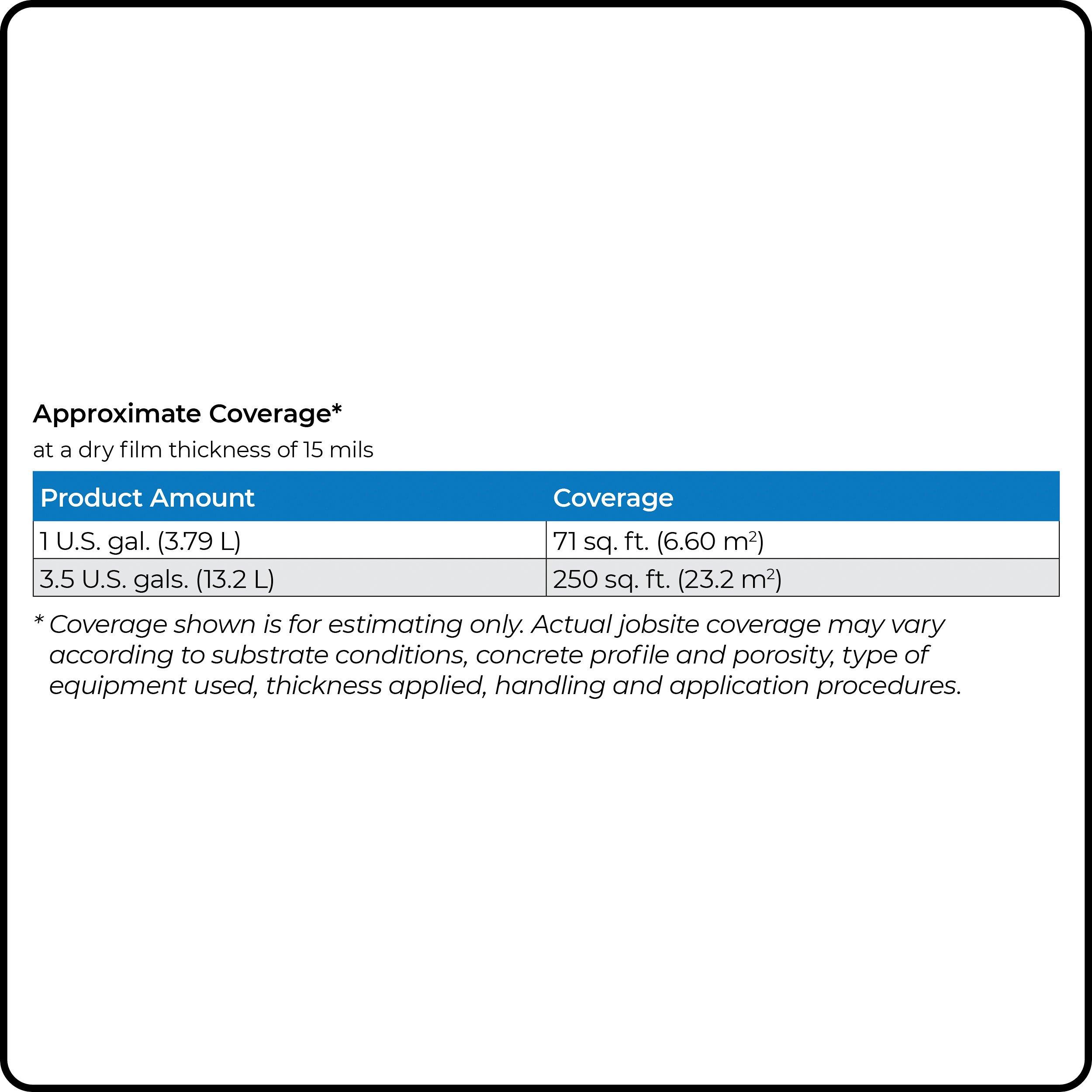 Mapei Mapelastic CI Crack Isolation Membrane