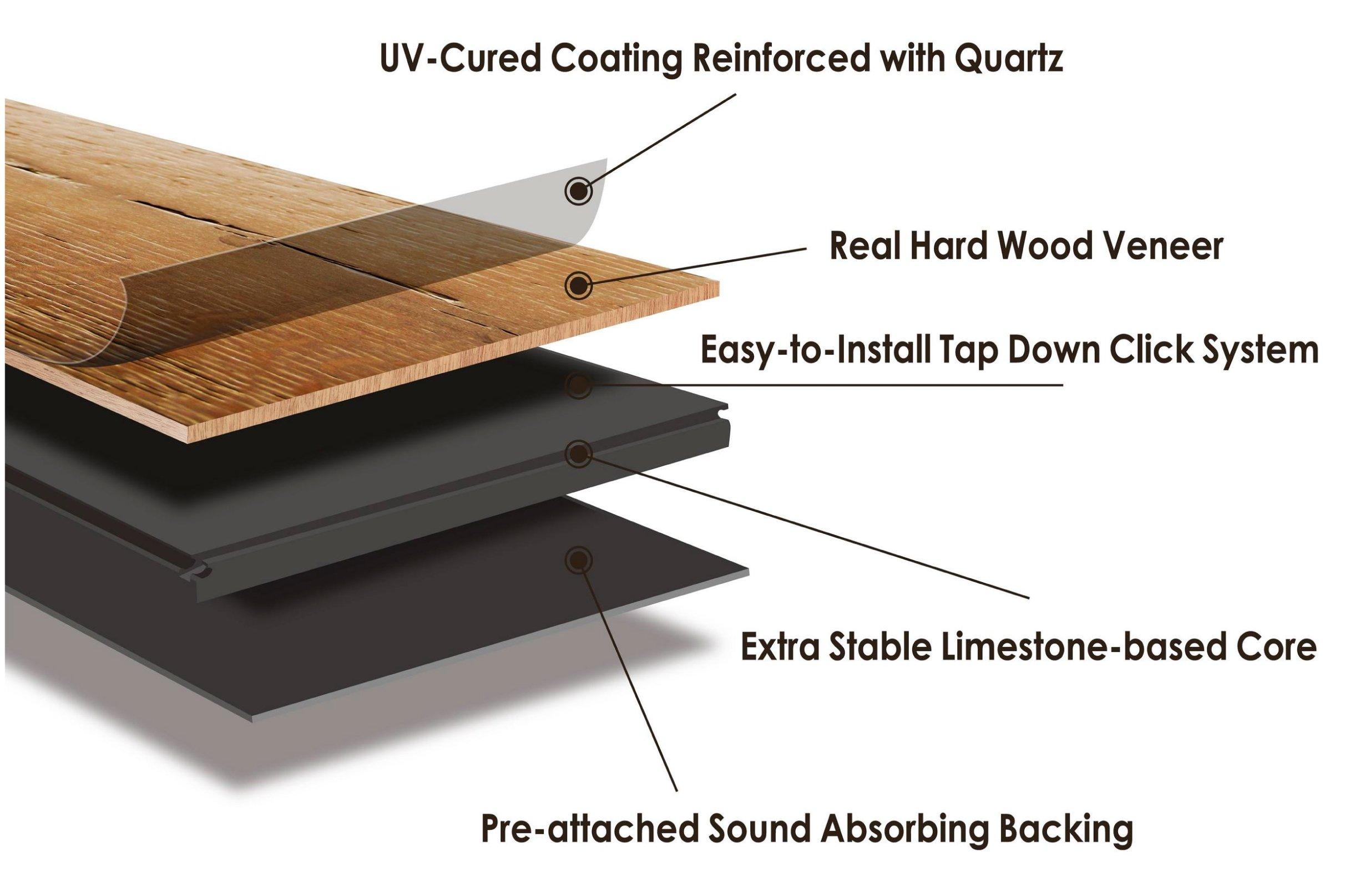 AquaGuard ® Wood Flooring Floor & Decor