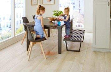 AquaGuard® Performance Waterproof Laminate