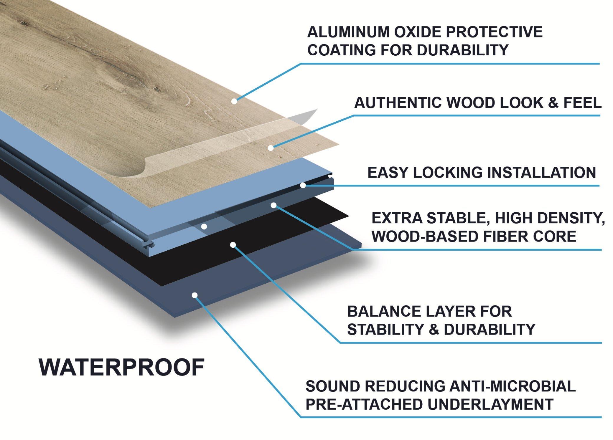AquaGuard ® Waterproof Laminate Flooring Floor & Decor