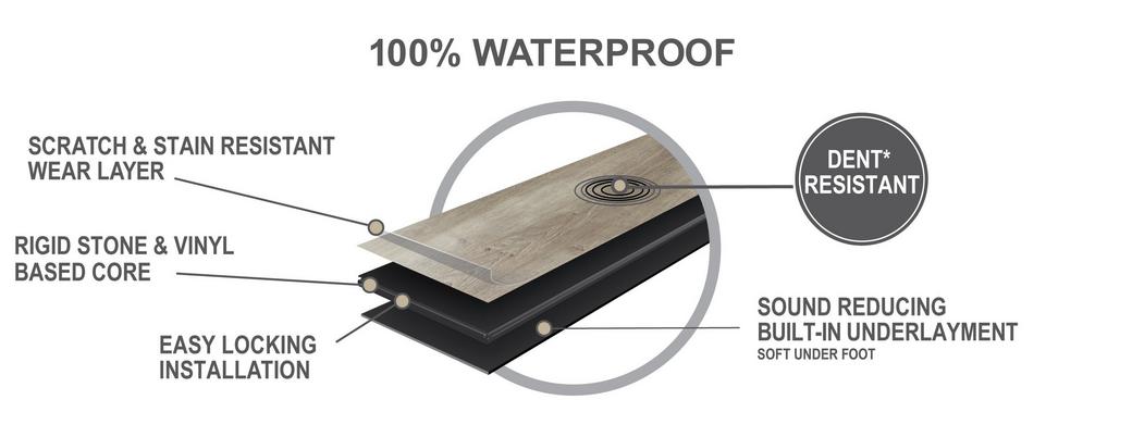 Duralux Performance Waterproof Luxury, Duralux Vinyl Flooring Installation