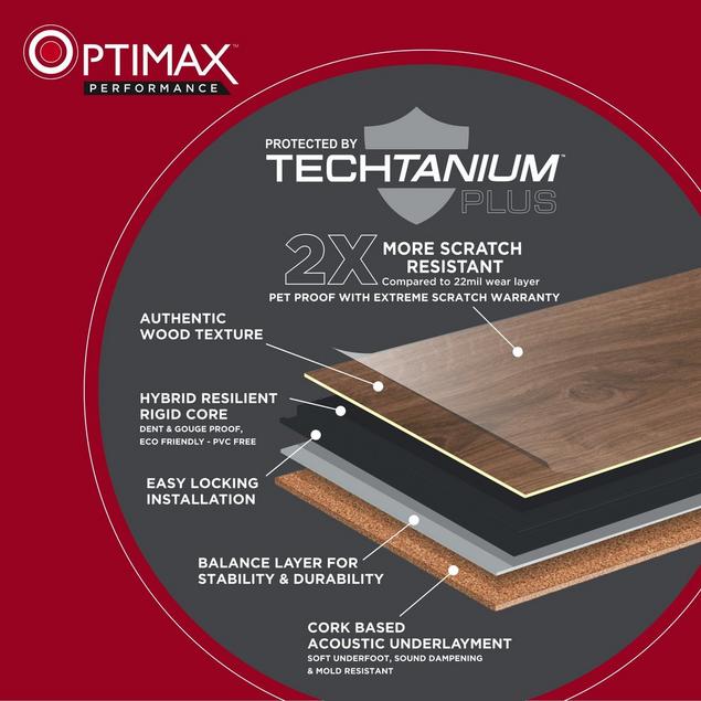 What Is Techtanium Plus? Floor & Decor Blog