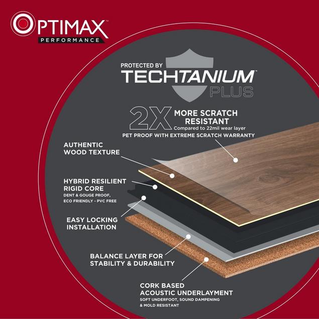 A tech it out image that explains what Techtanium Plus is and the different part of the flooring
