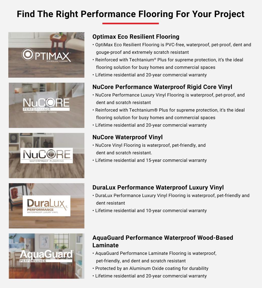 Performance Flooring Types