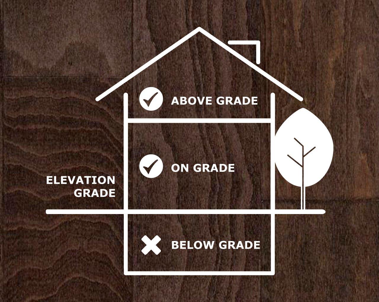 Why Grade Level Matters When Selecting Hardwood