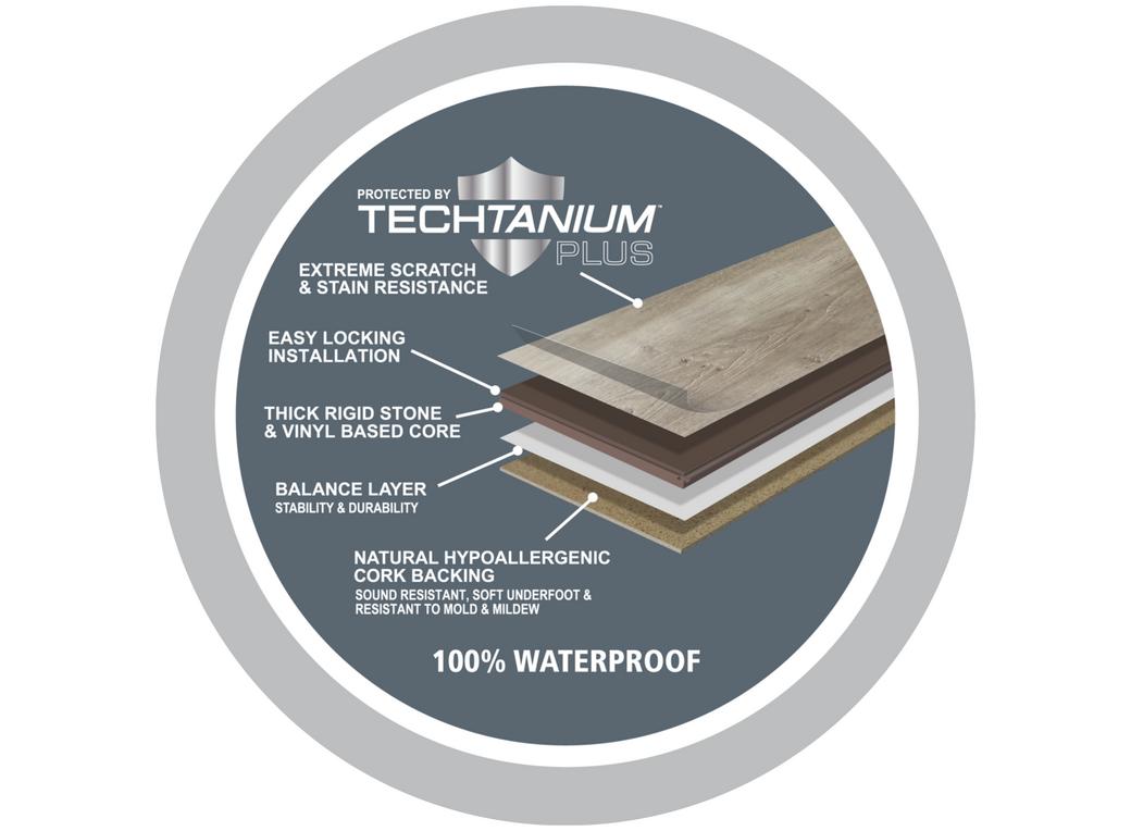 NuCore Performance ® Waterproof Rigid Core Flooring Floor & Decor