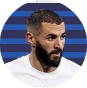 benzema euro 2020