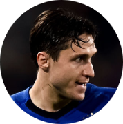 Federico Chiesa euro 2020