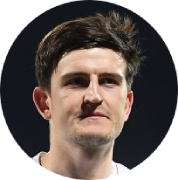 Harry Maguire euro 2020