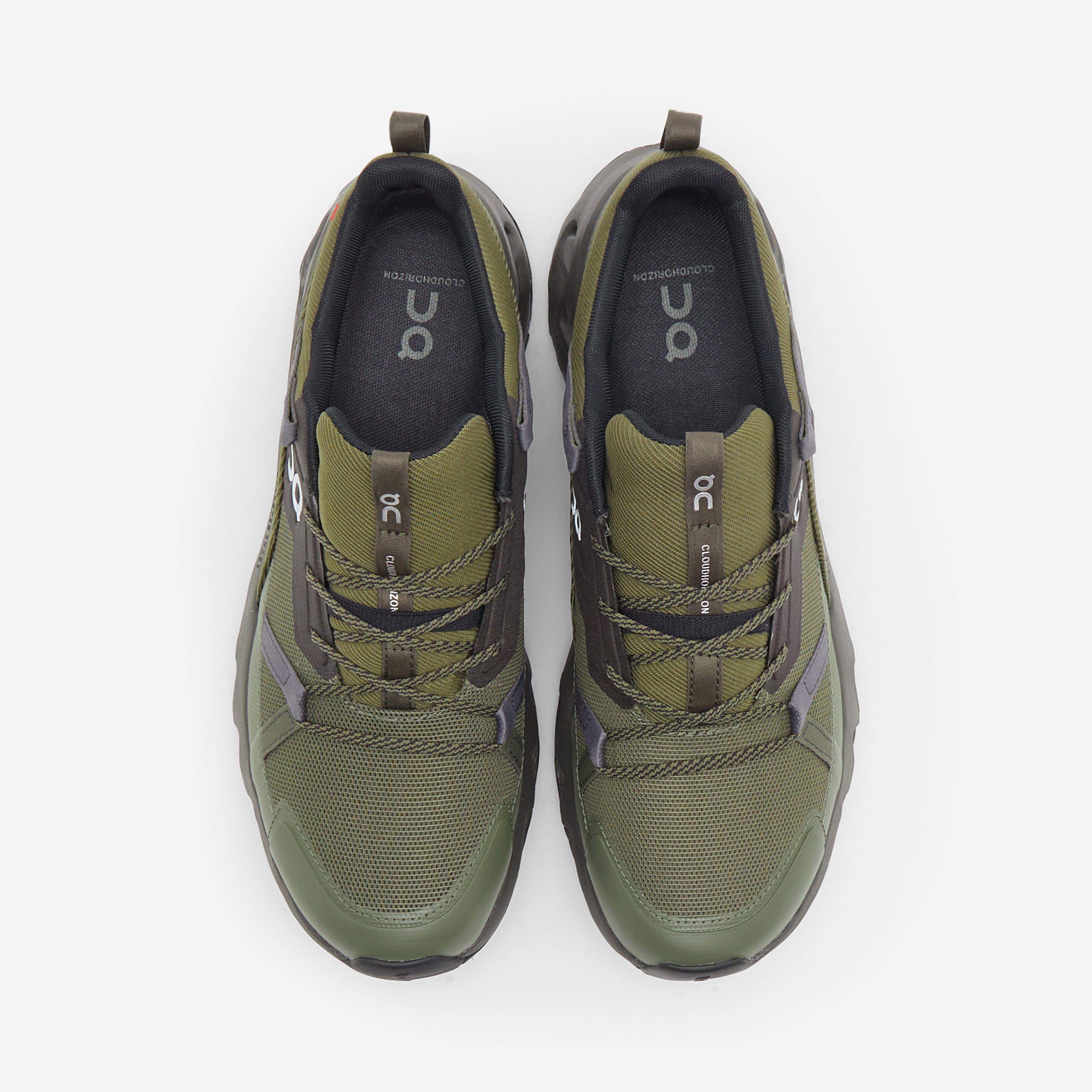 On Running Cloudhorizon