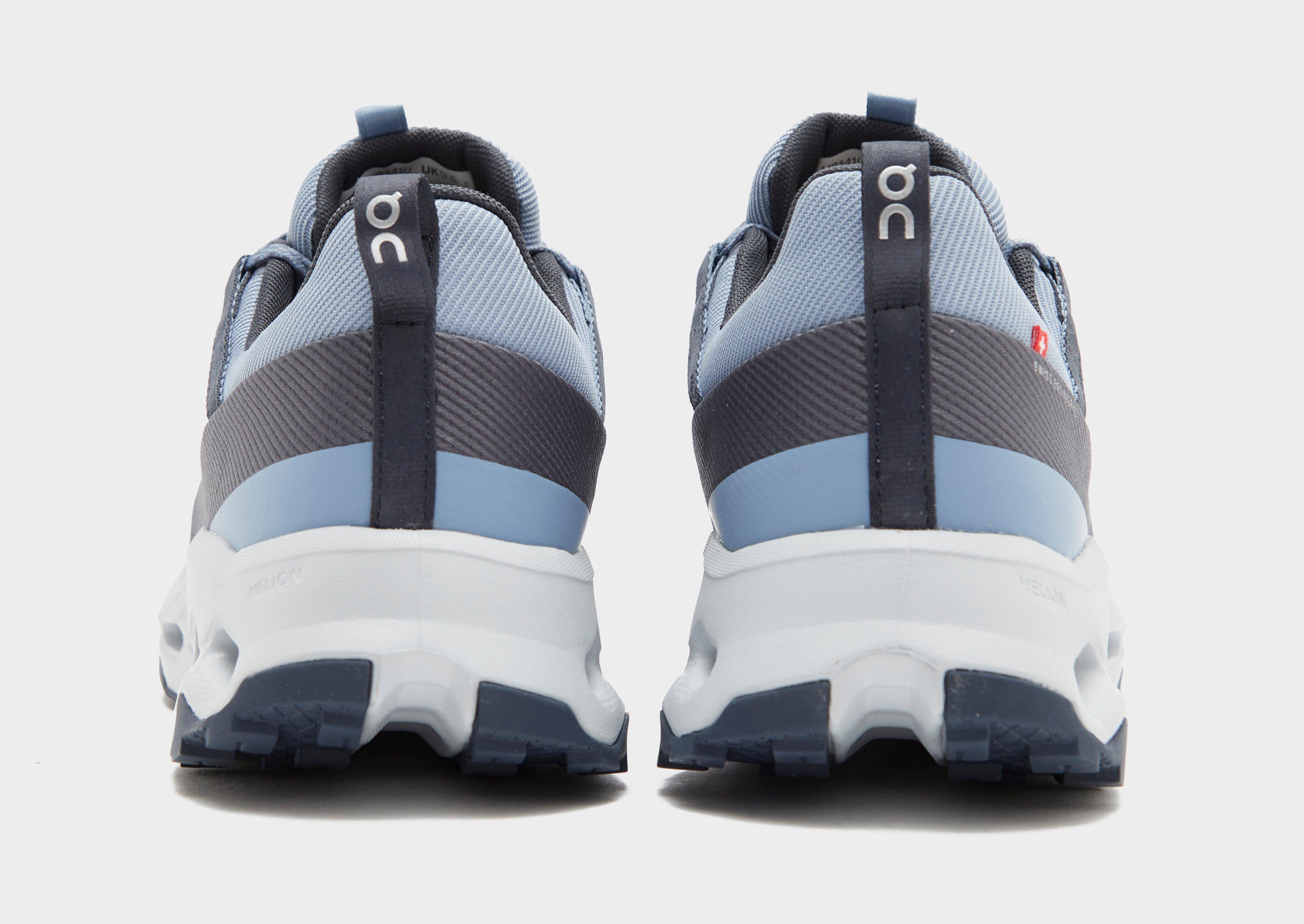 On Running Cloudhorizon