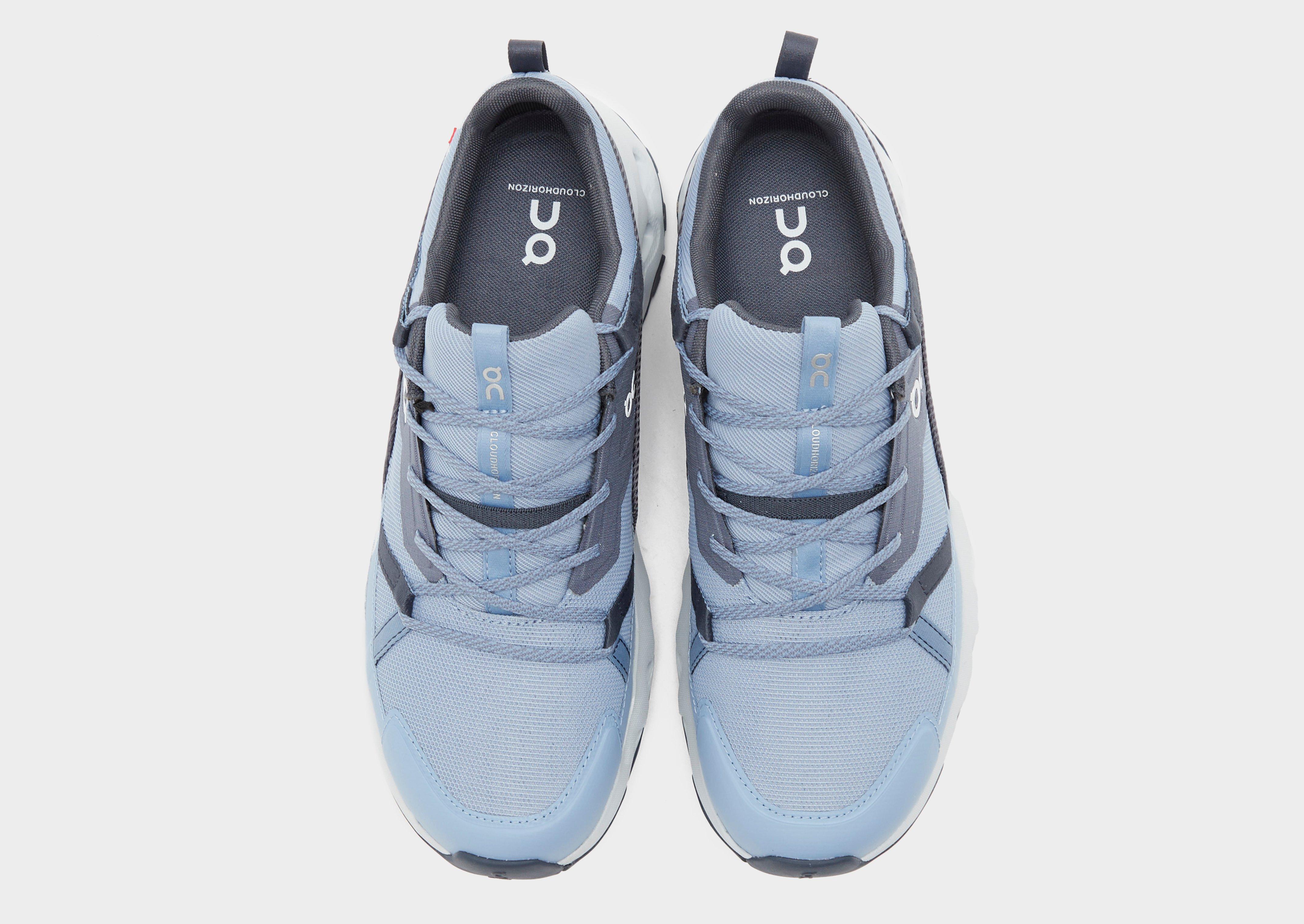 On Running Cloudhorizon