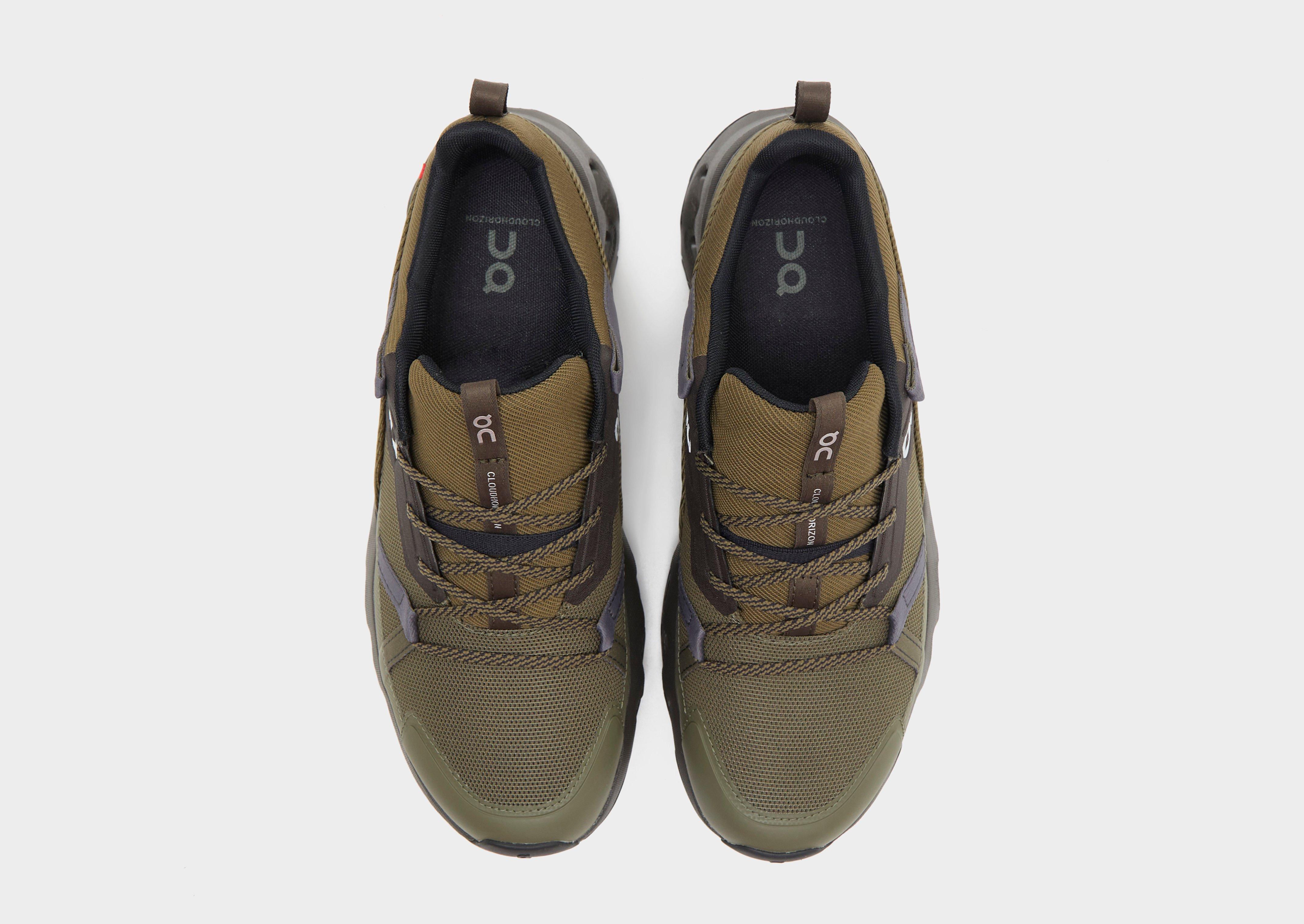 On Running Cloudhorizon