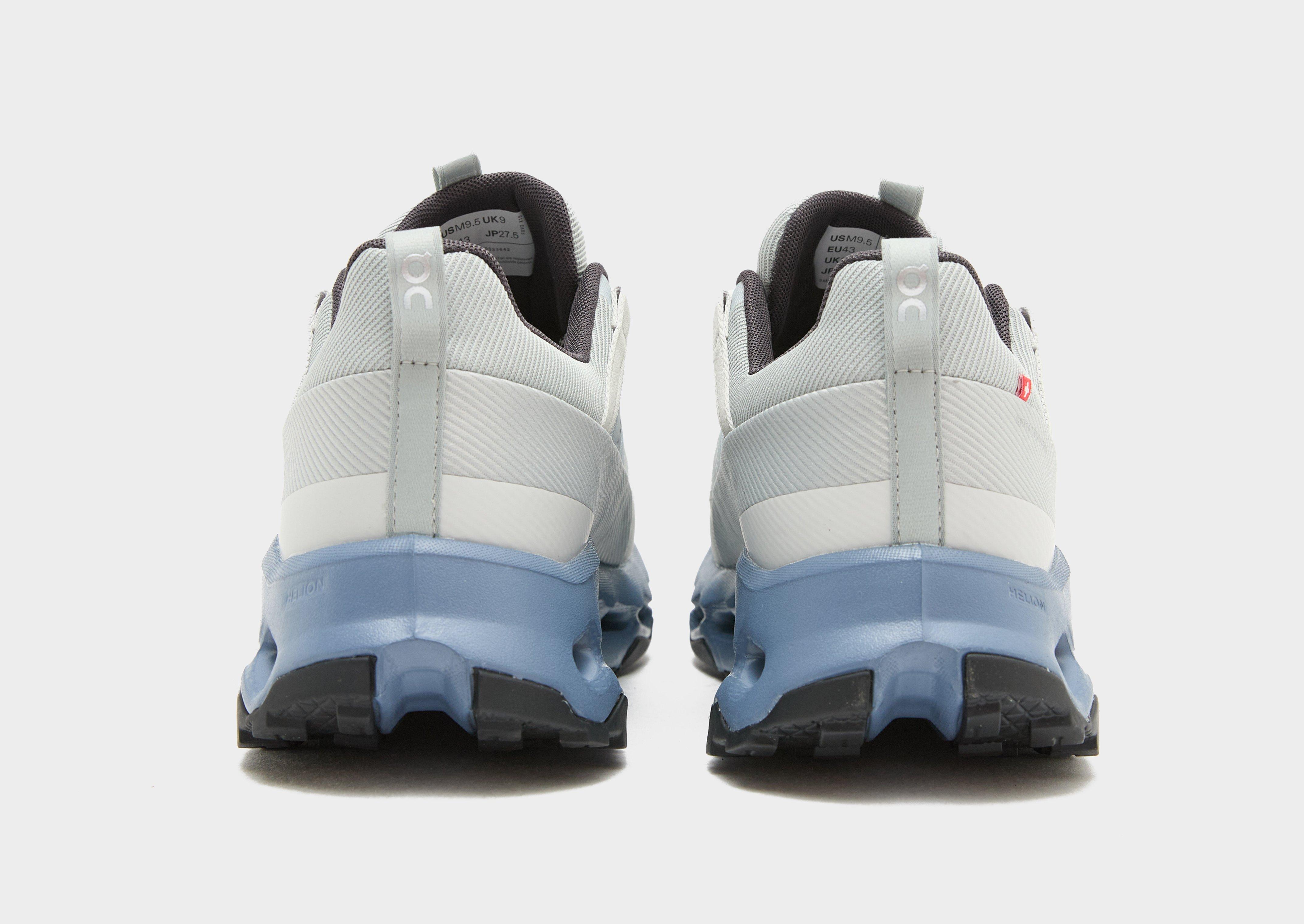 On Running Cloudhorizon