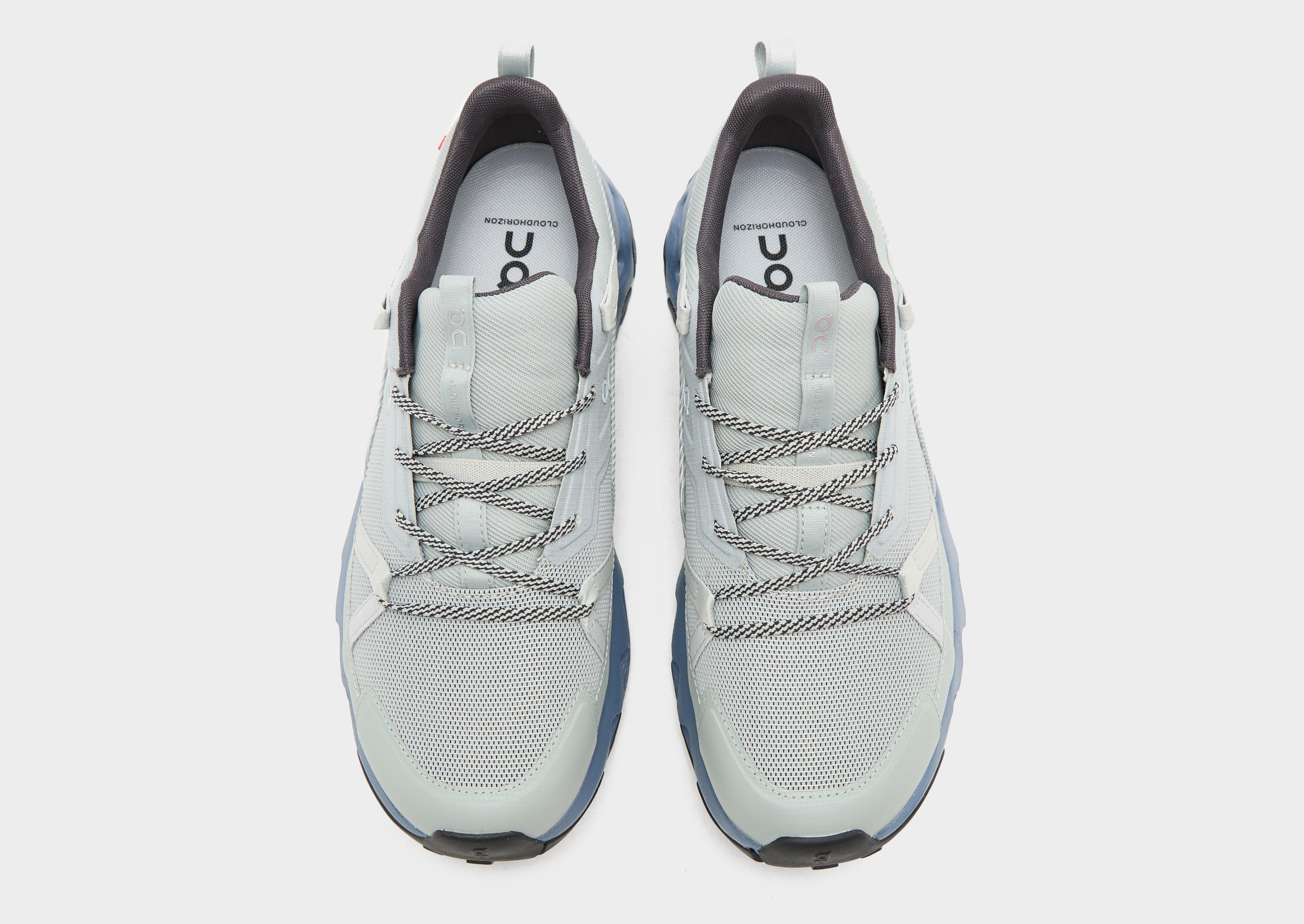 On Running Cloudhorizon