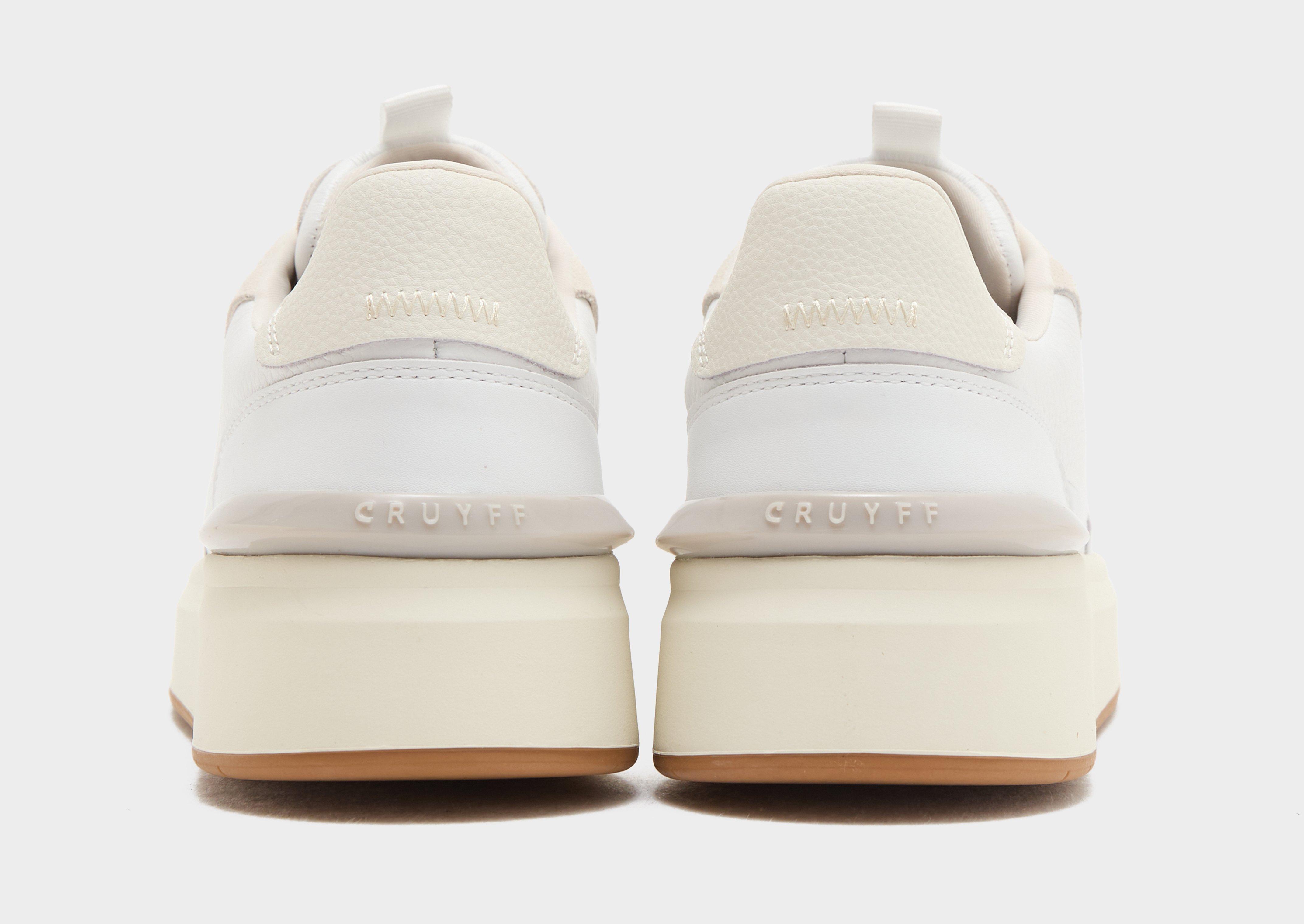 CRUYFF Surefire Tennis