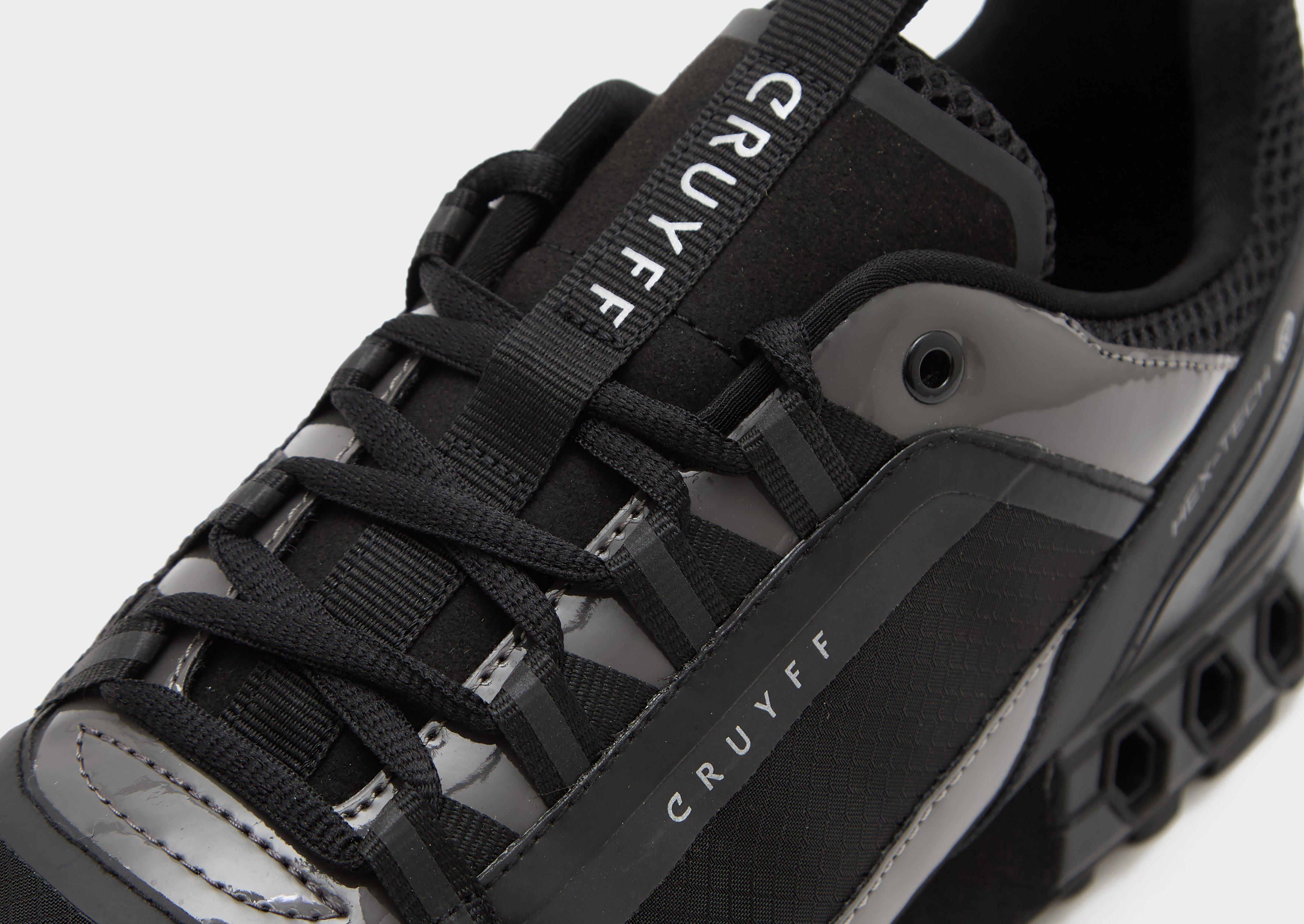 CRUYFF Spectra Patent