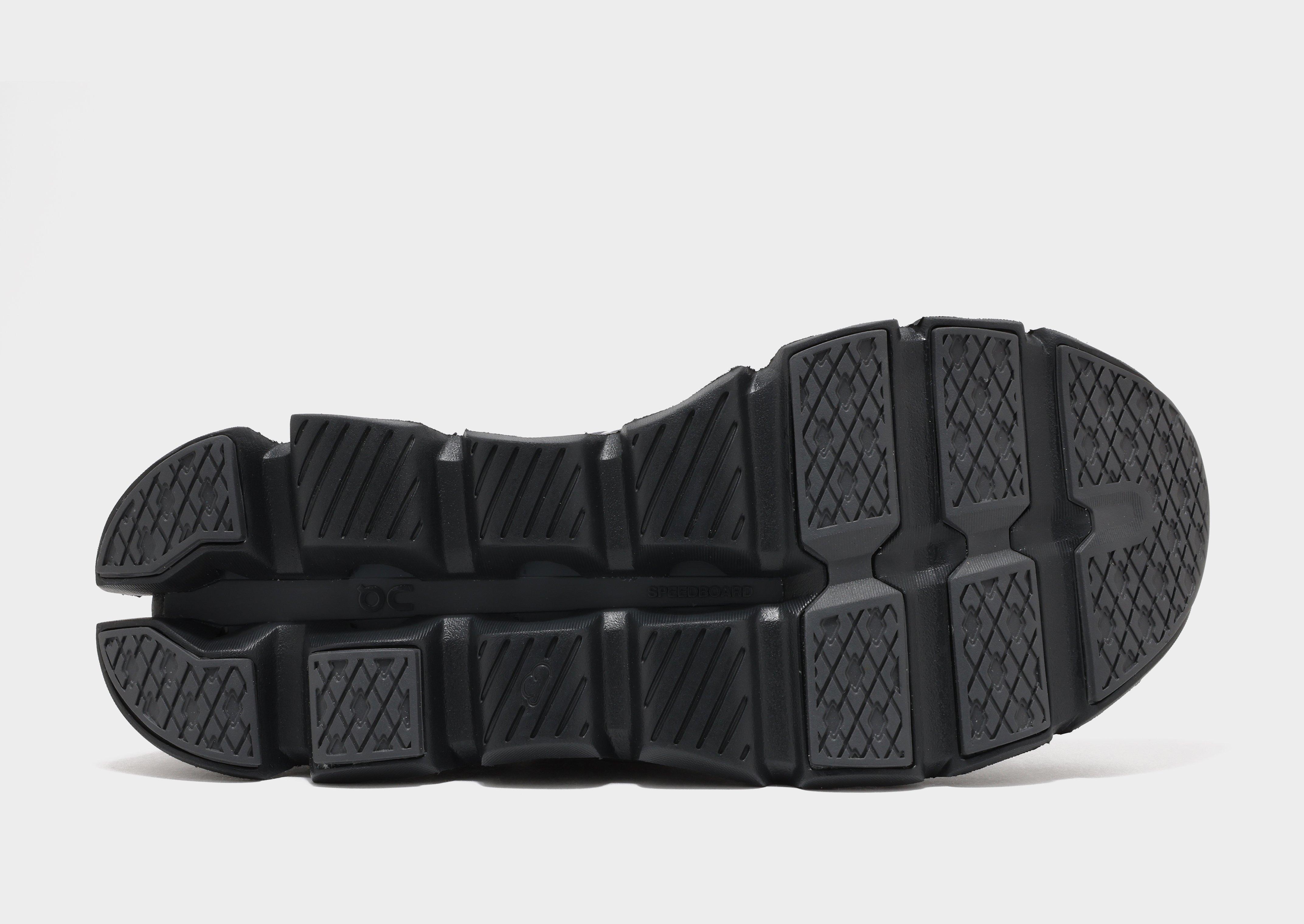 On Running Cloudswift 4 AD