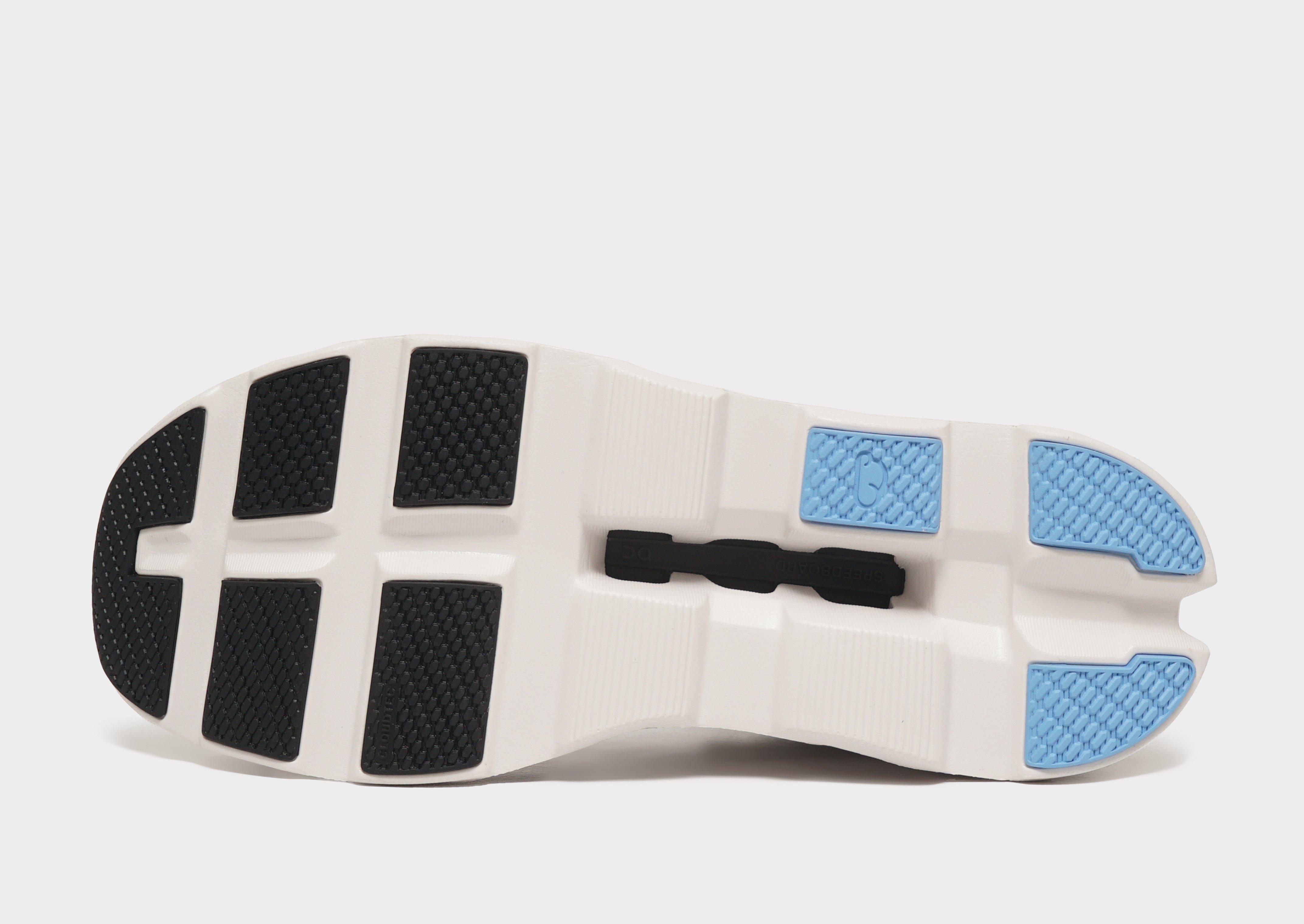 On Running Cloudmonster